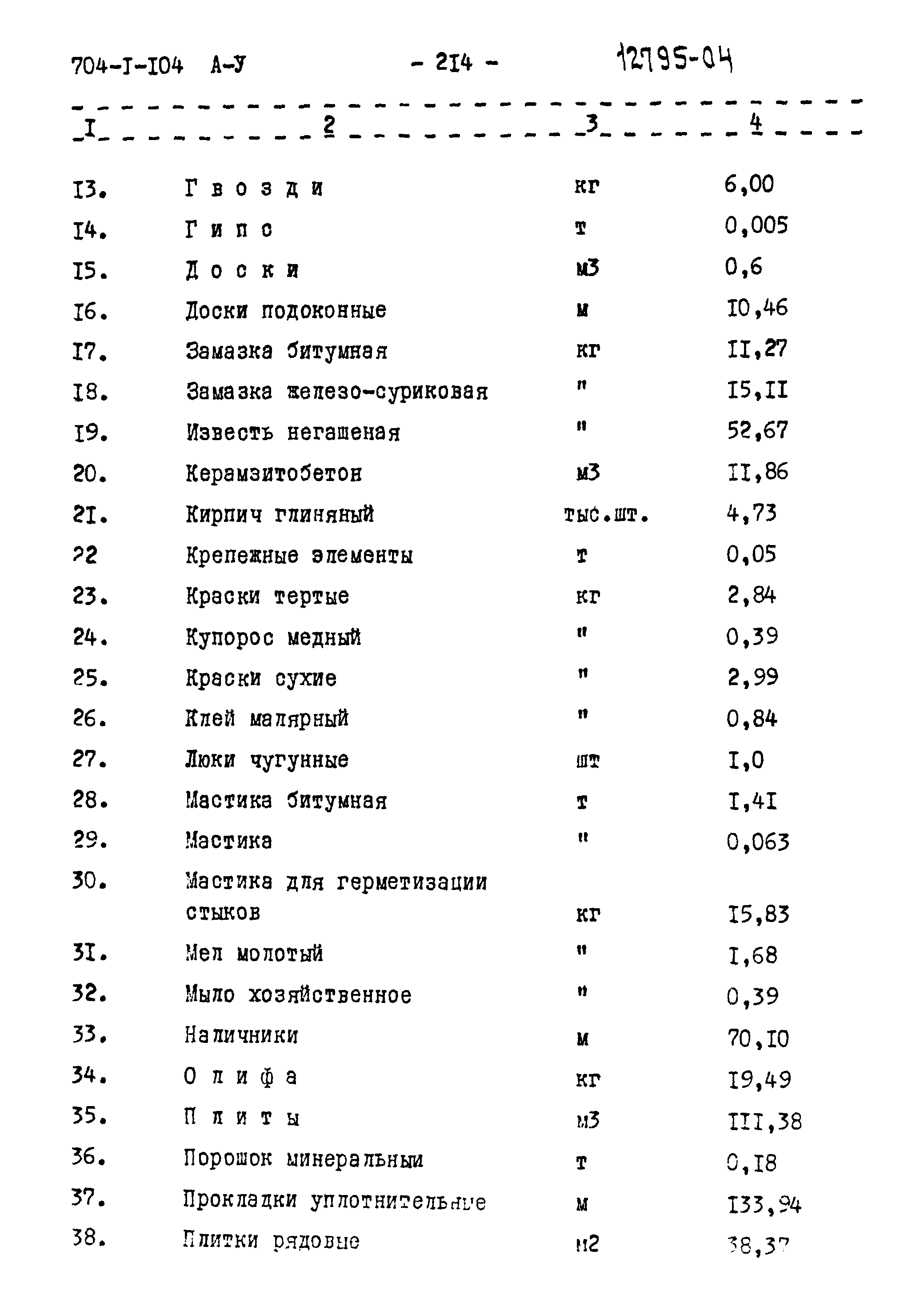 Типовой проект 704-1-104