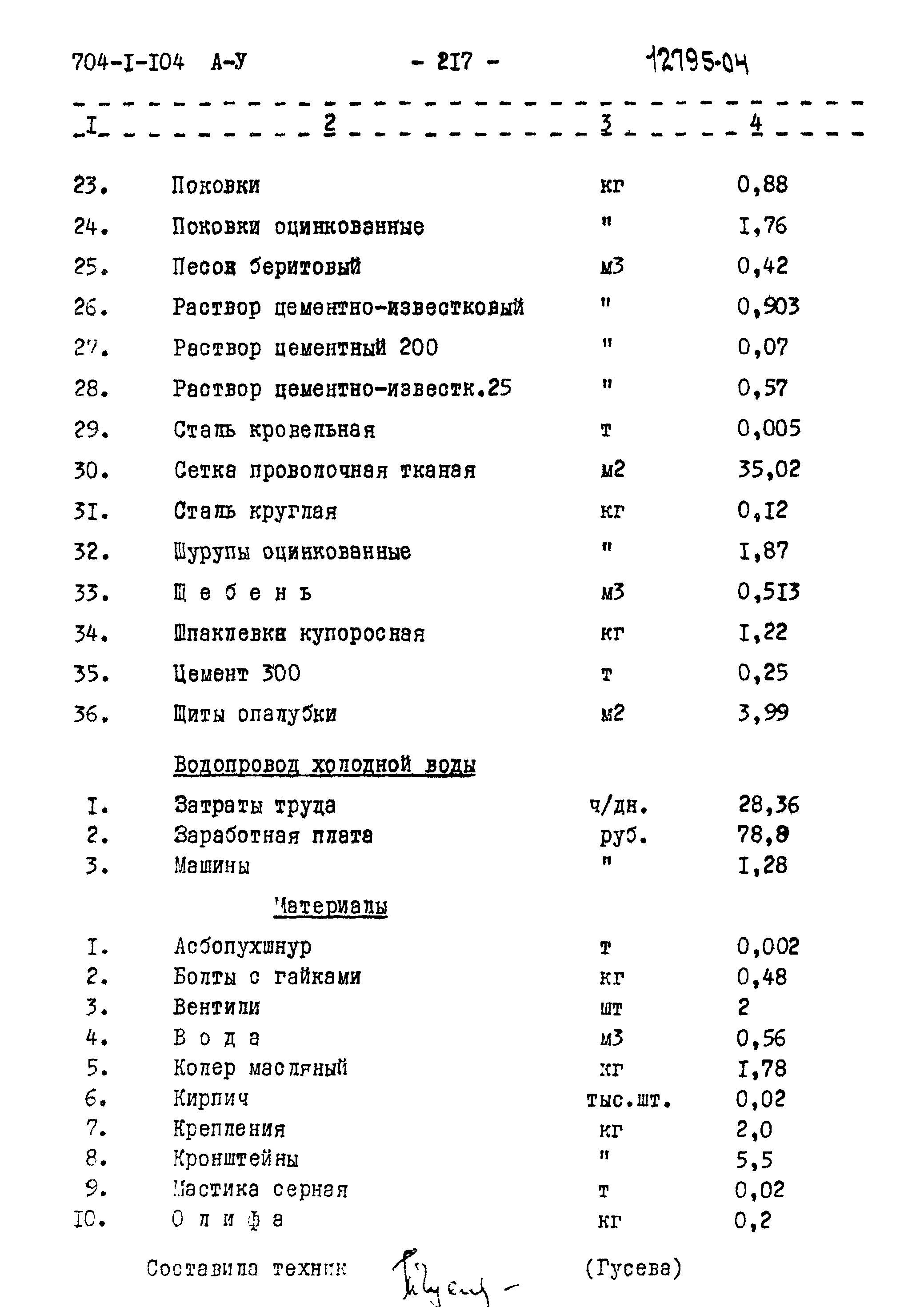 Типовой проект 704-1-104