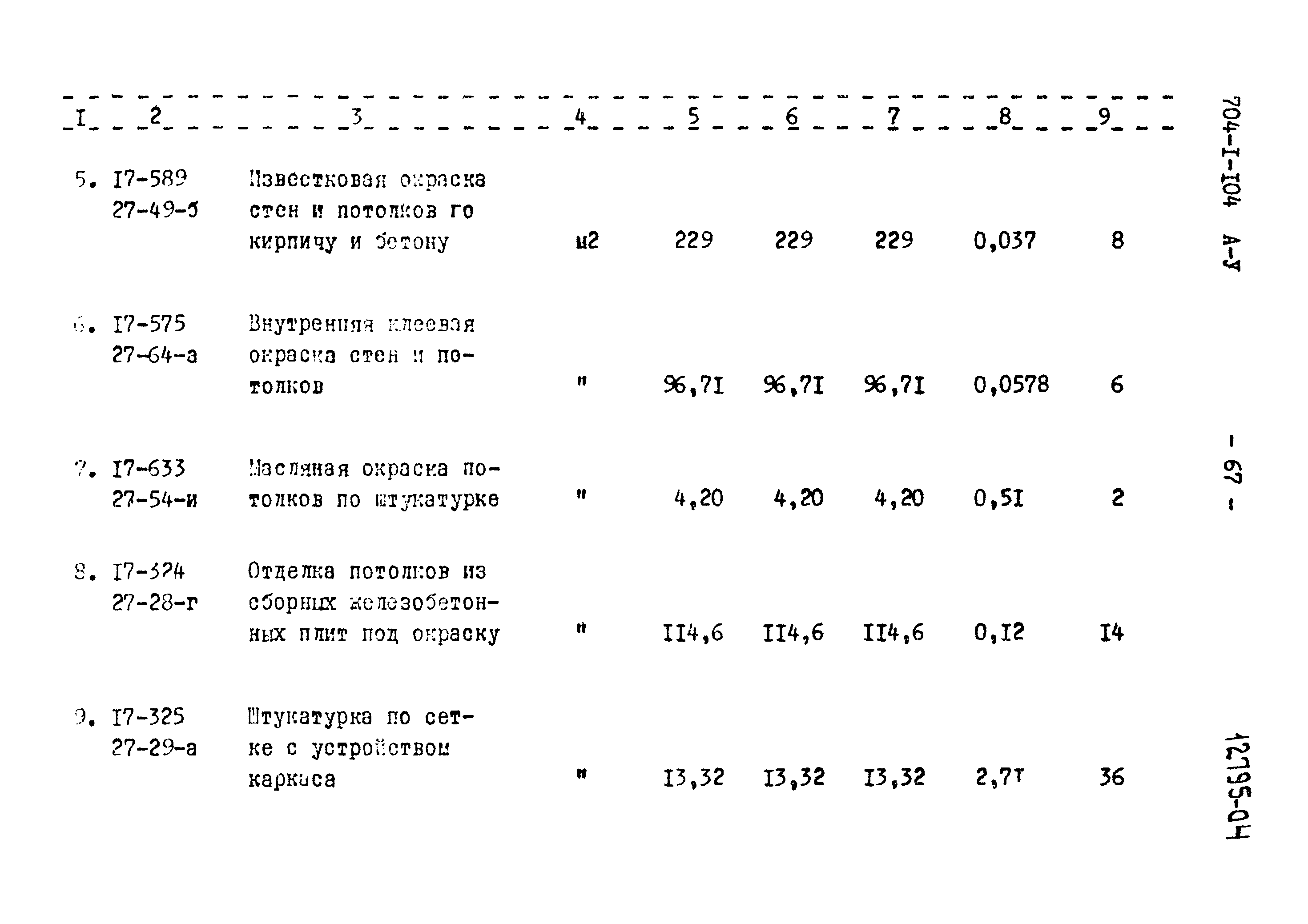 Типовой проект 704-1-104