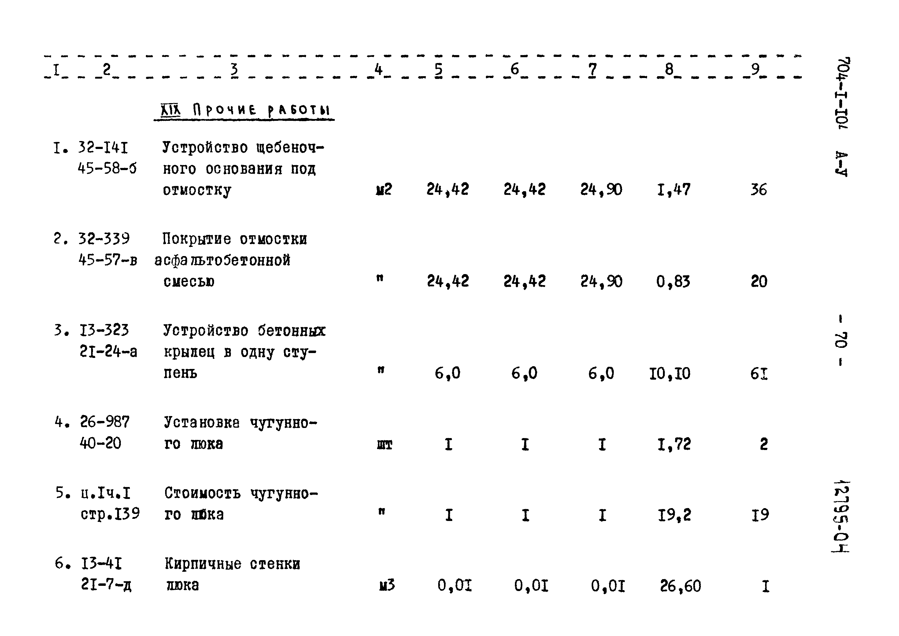 Типовой проект 704-1-104