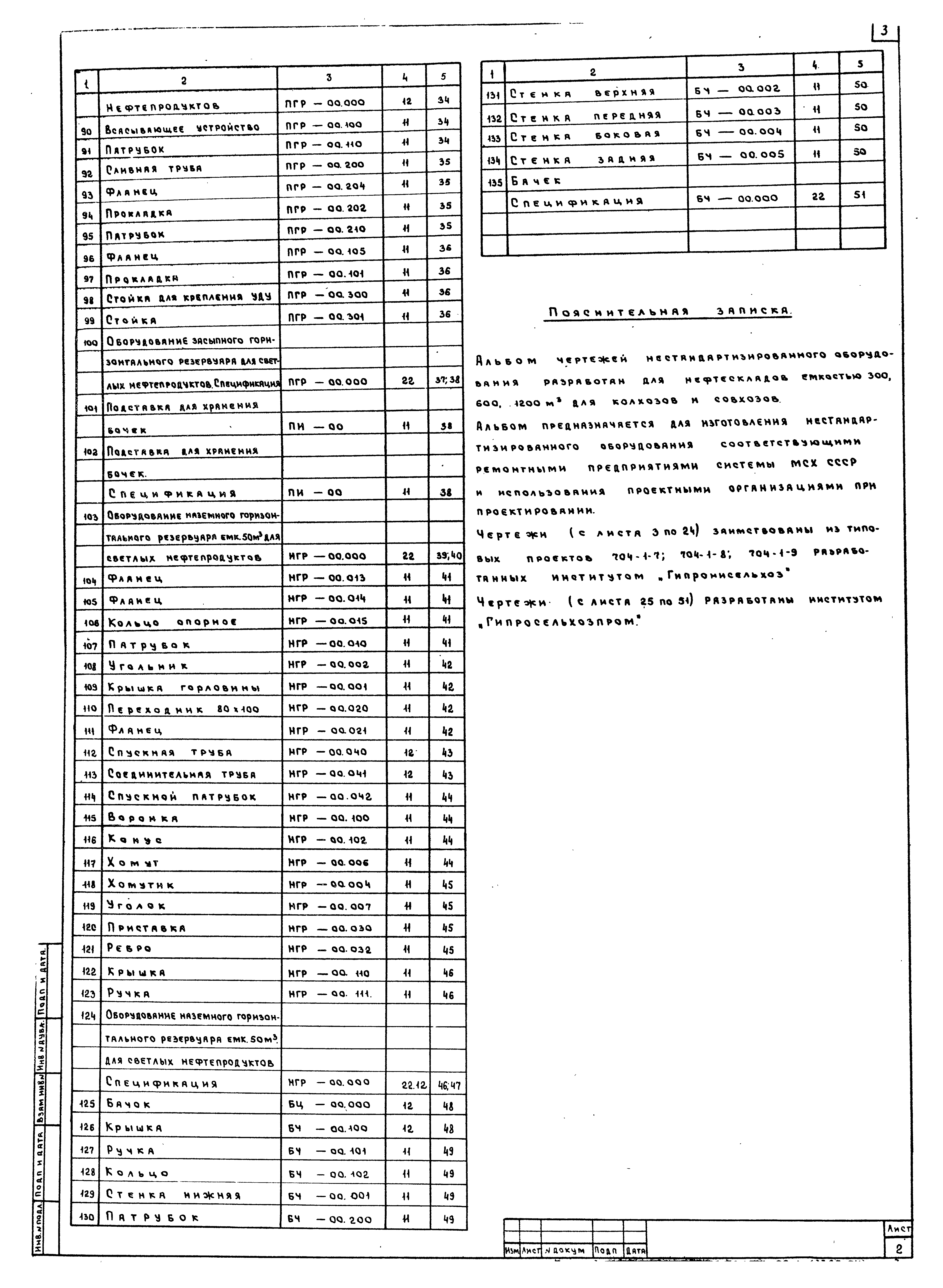 Типовой проект 704-1-104