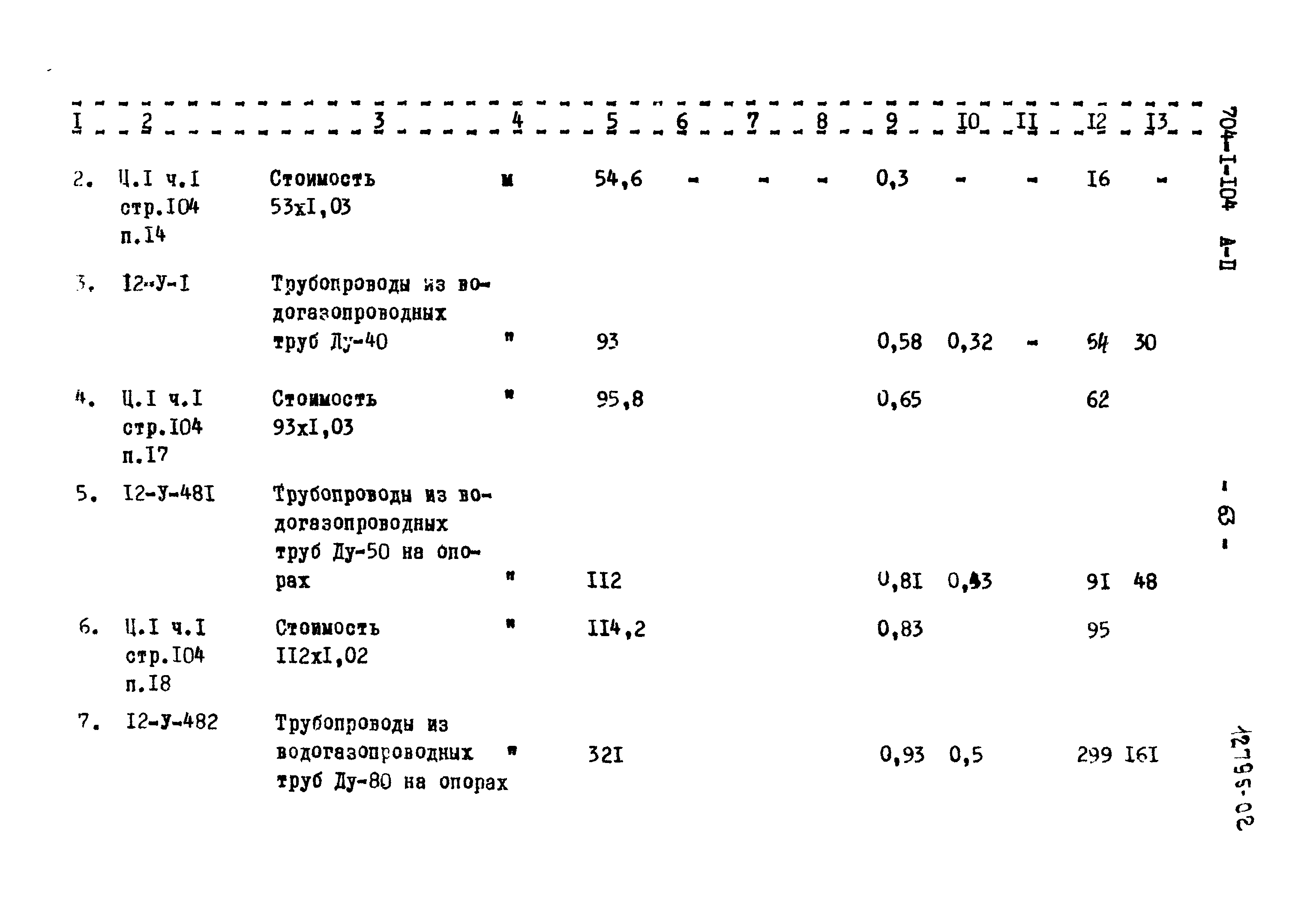 Типовой проект 704-1-104