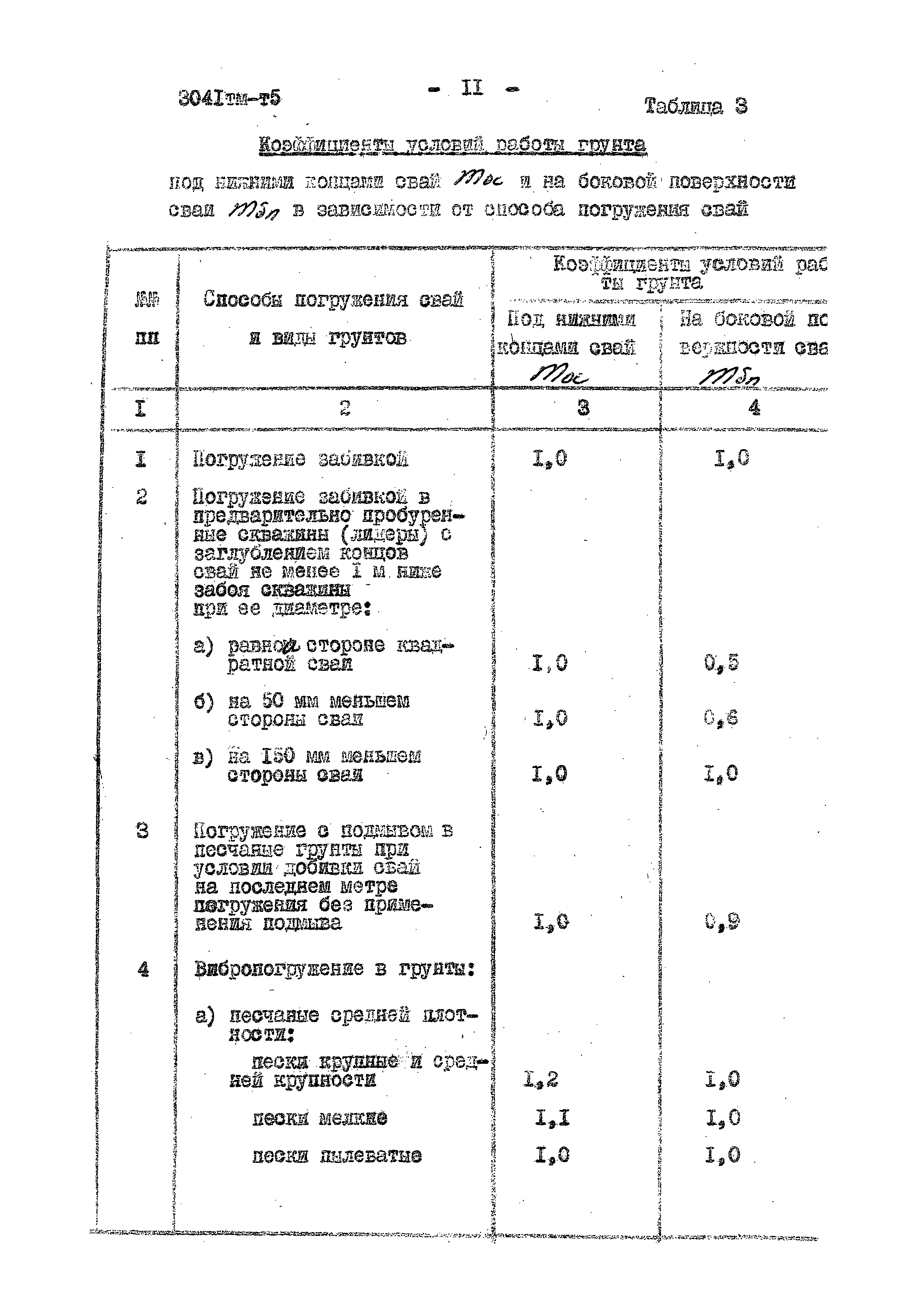 3041 тм-т5