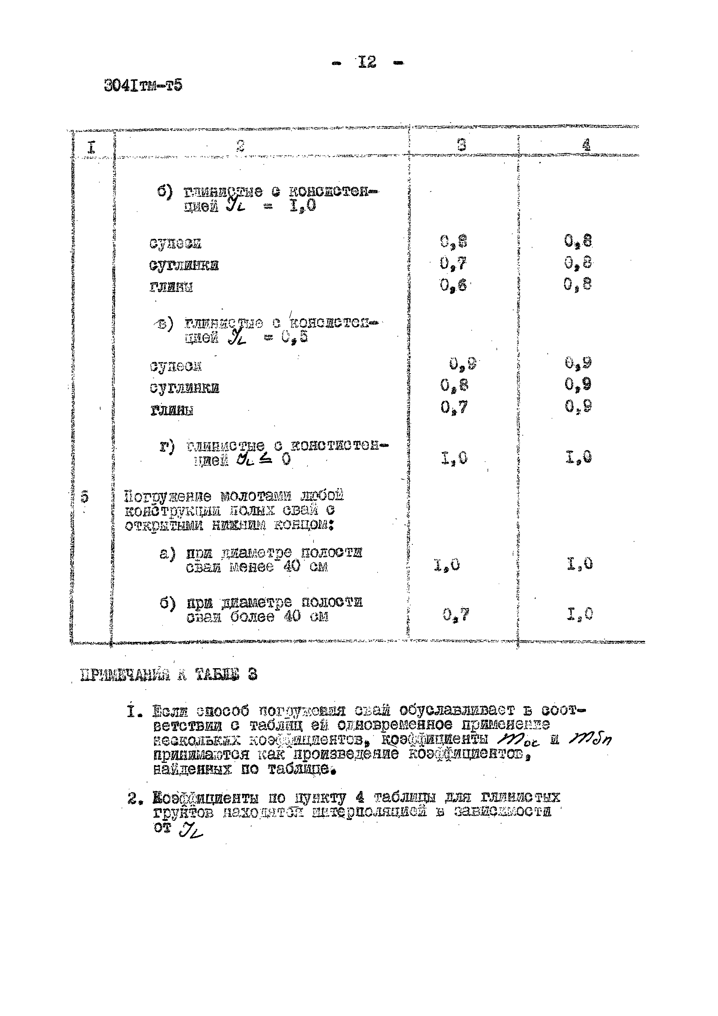 3041 тм-т5