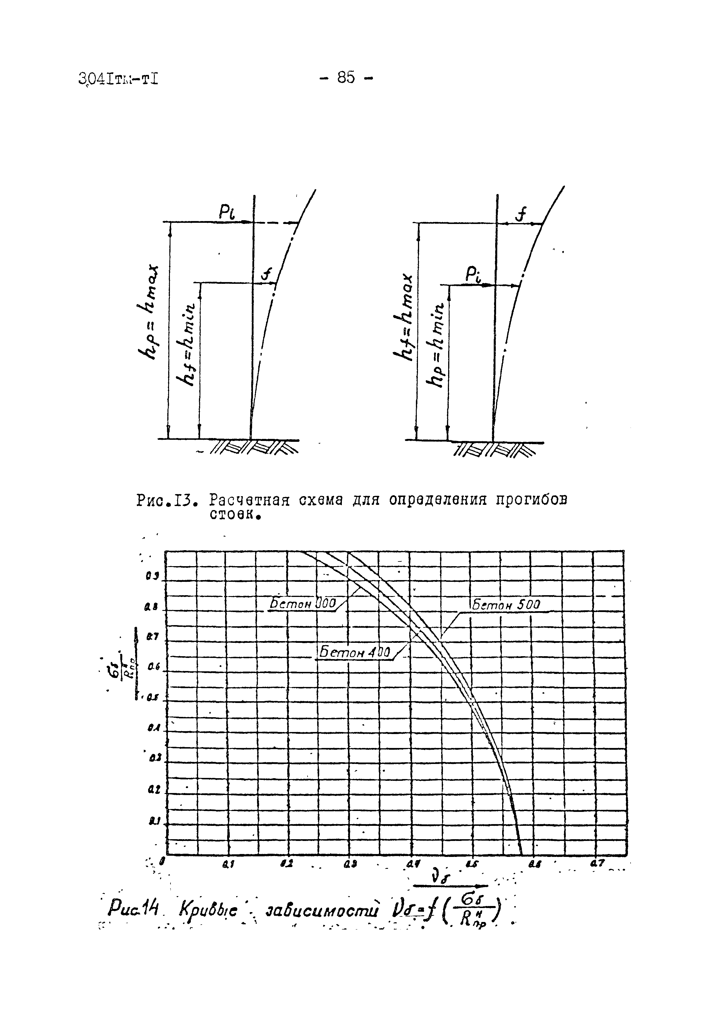 3041 тм-т1