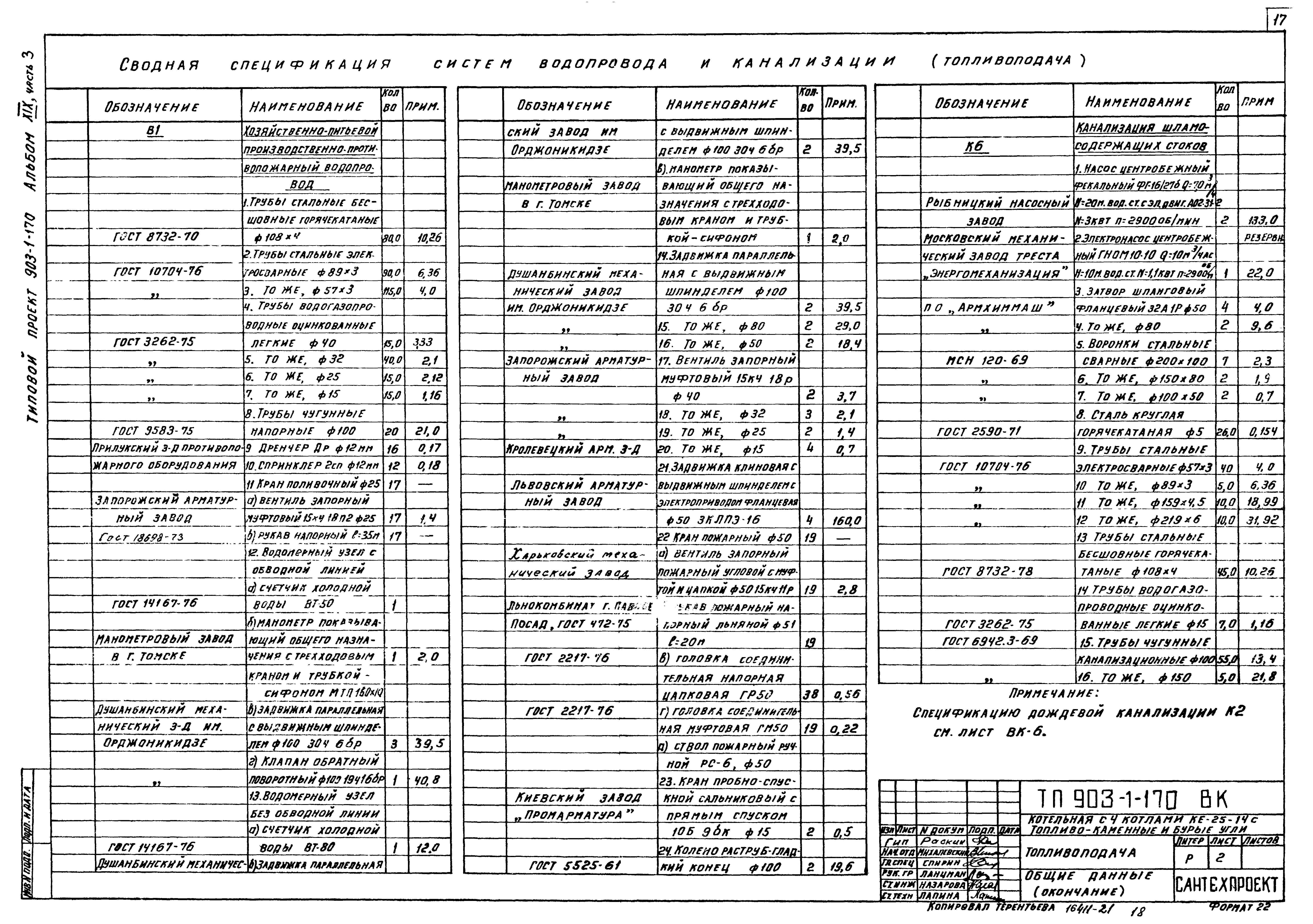 Типовой проект 903-1-170