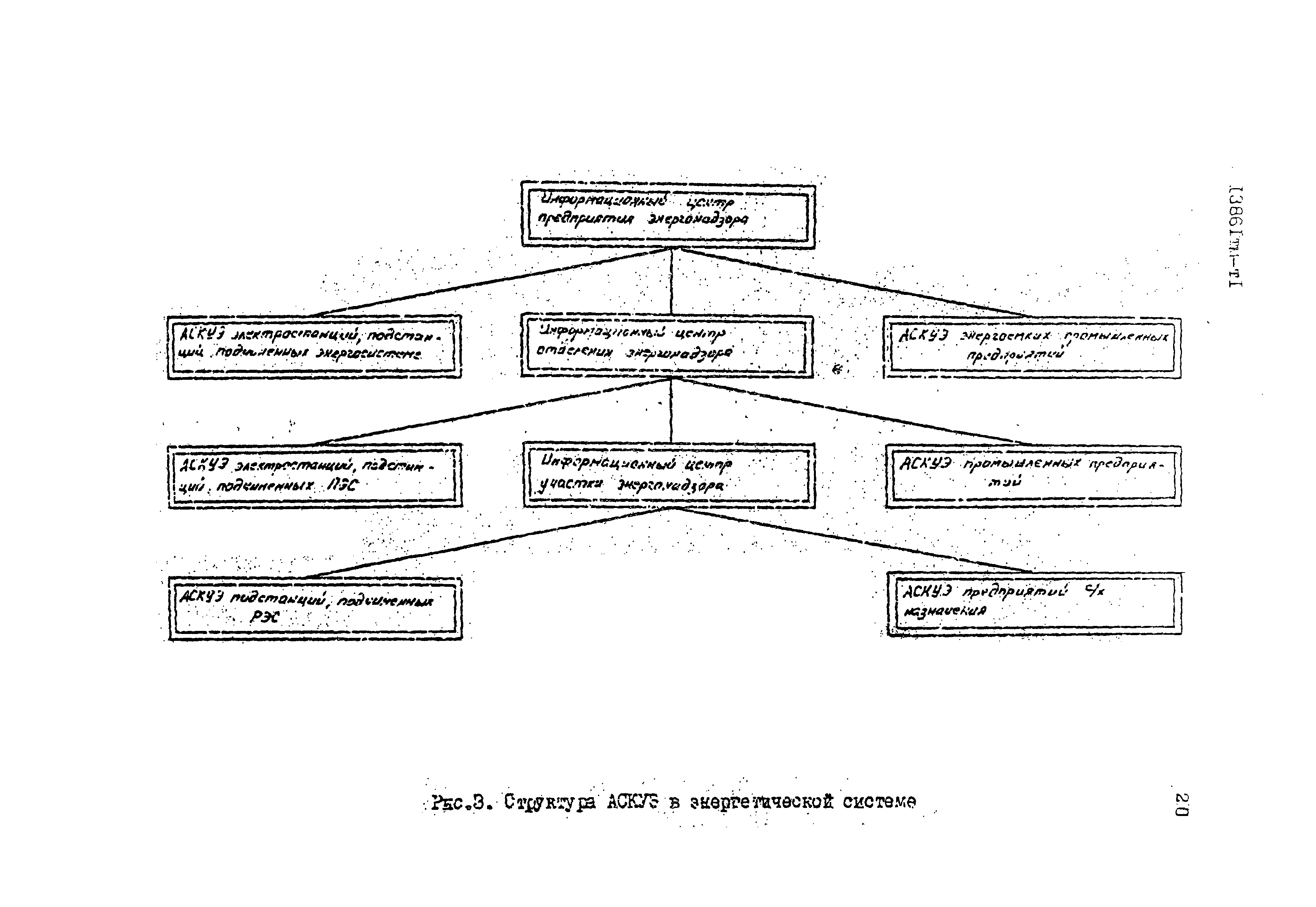 13861 тм-т1