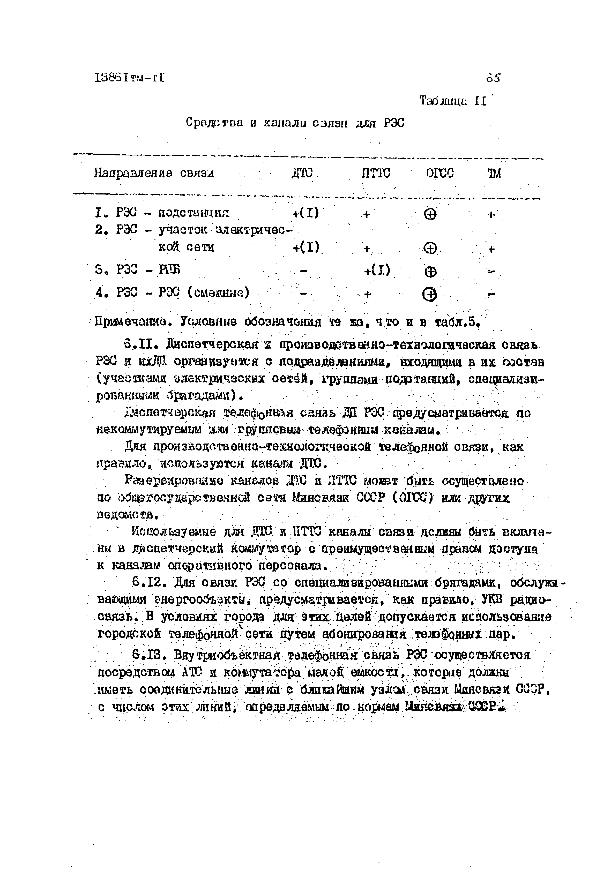 13861 тм-т1