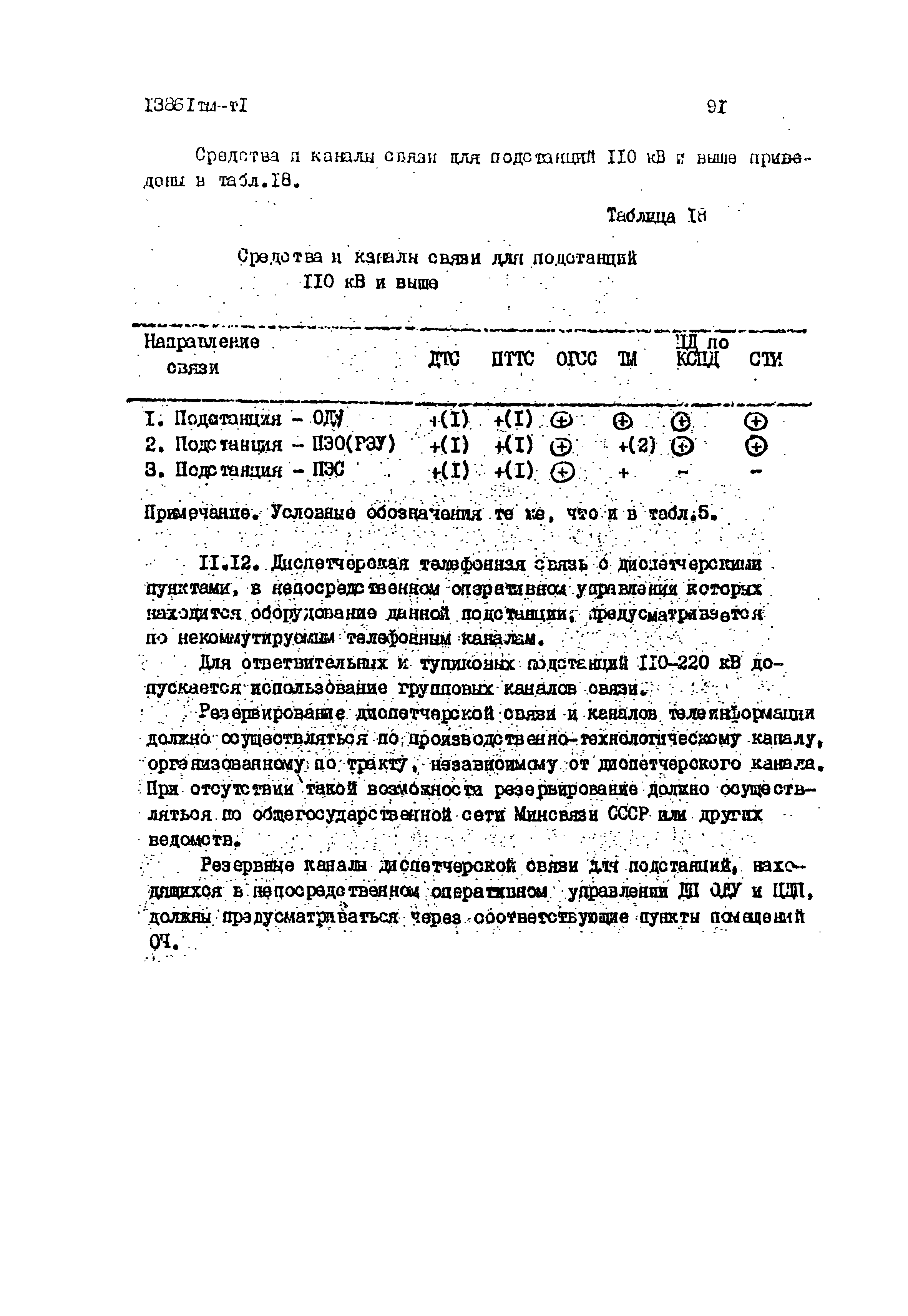 13861 тм-т1