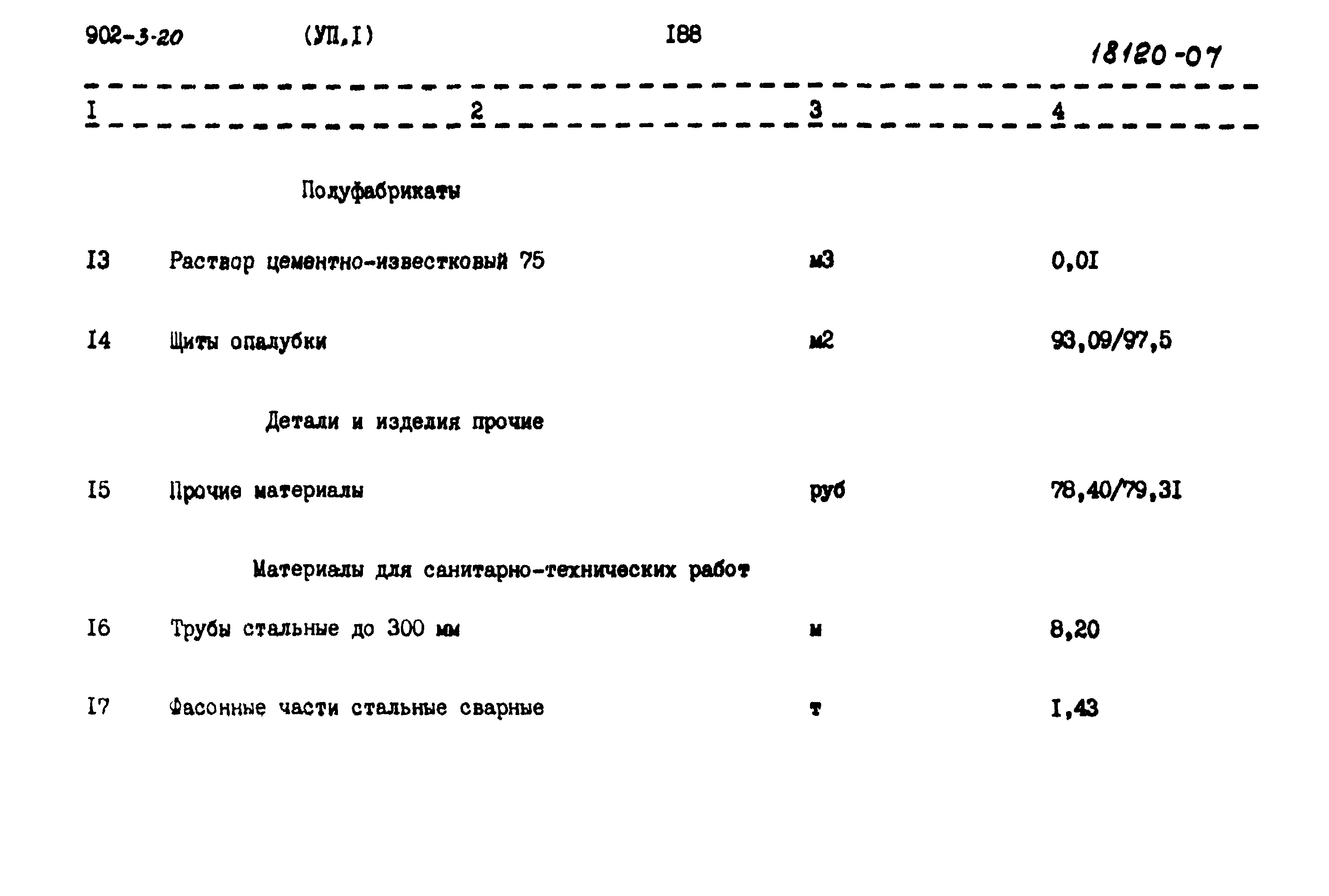 Типовой проект 902-3-20