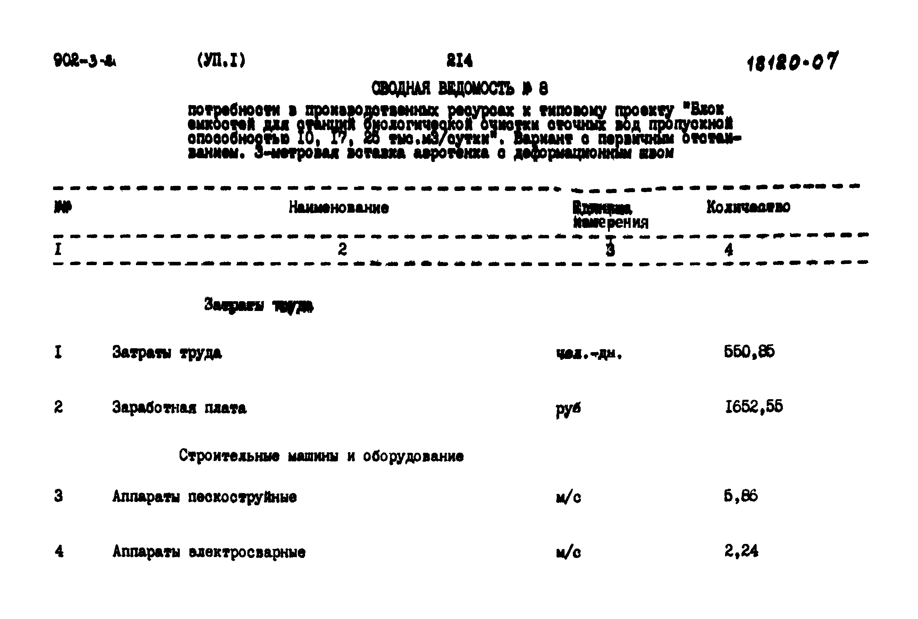 Типовой проект 902-3-20