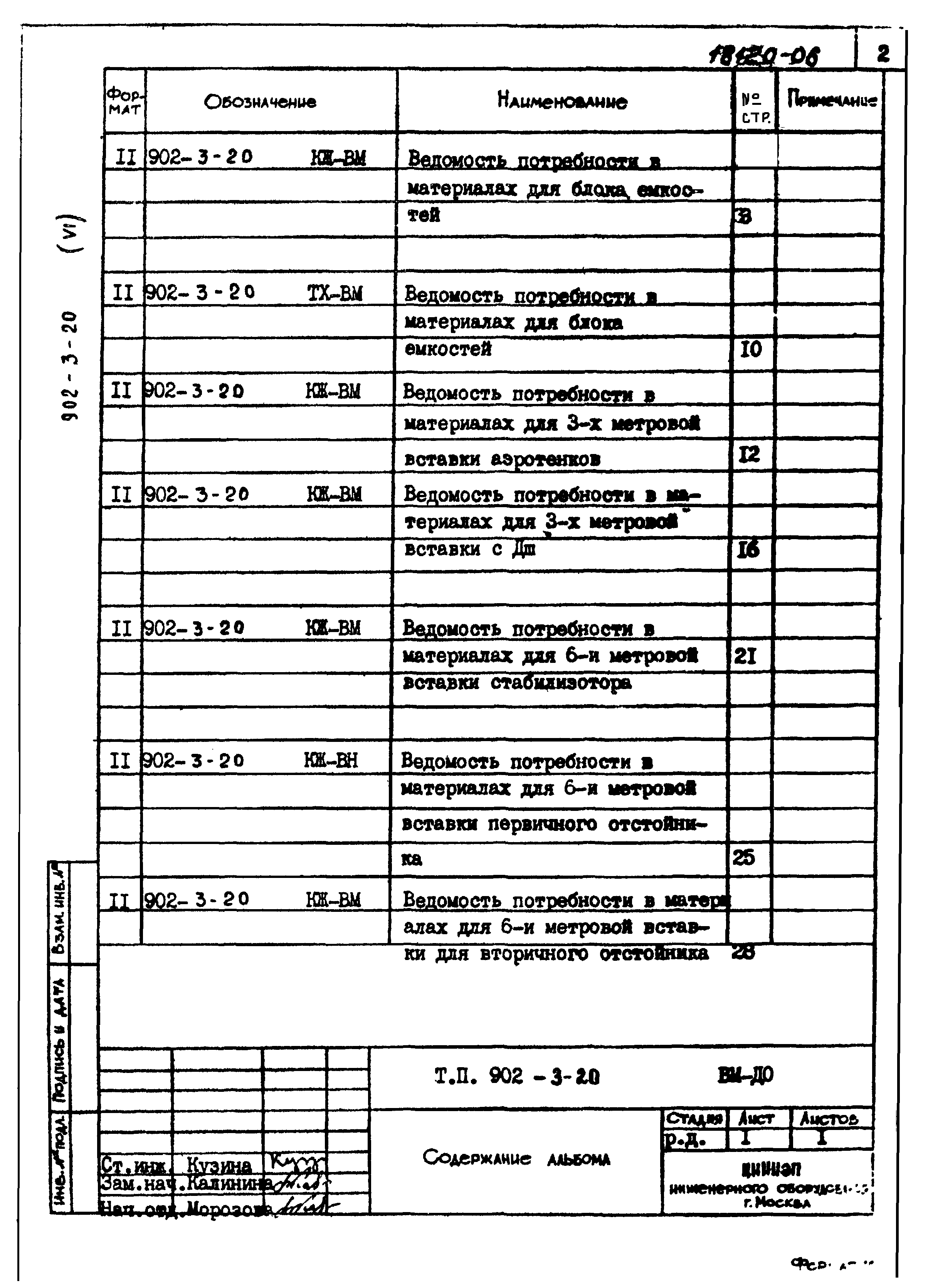 Типовой проект 902-3-20