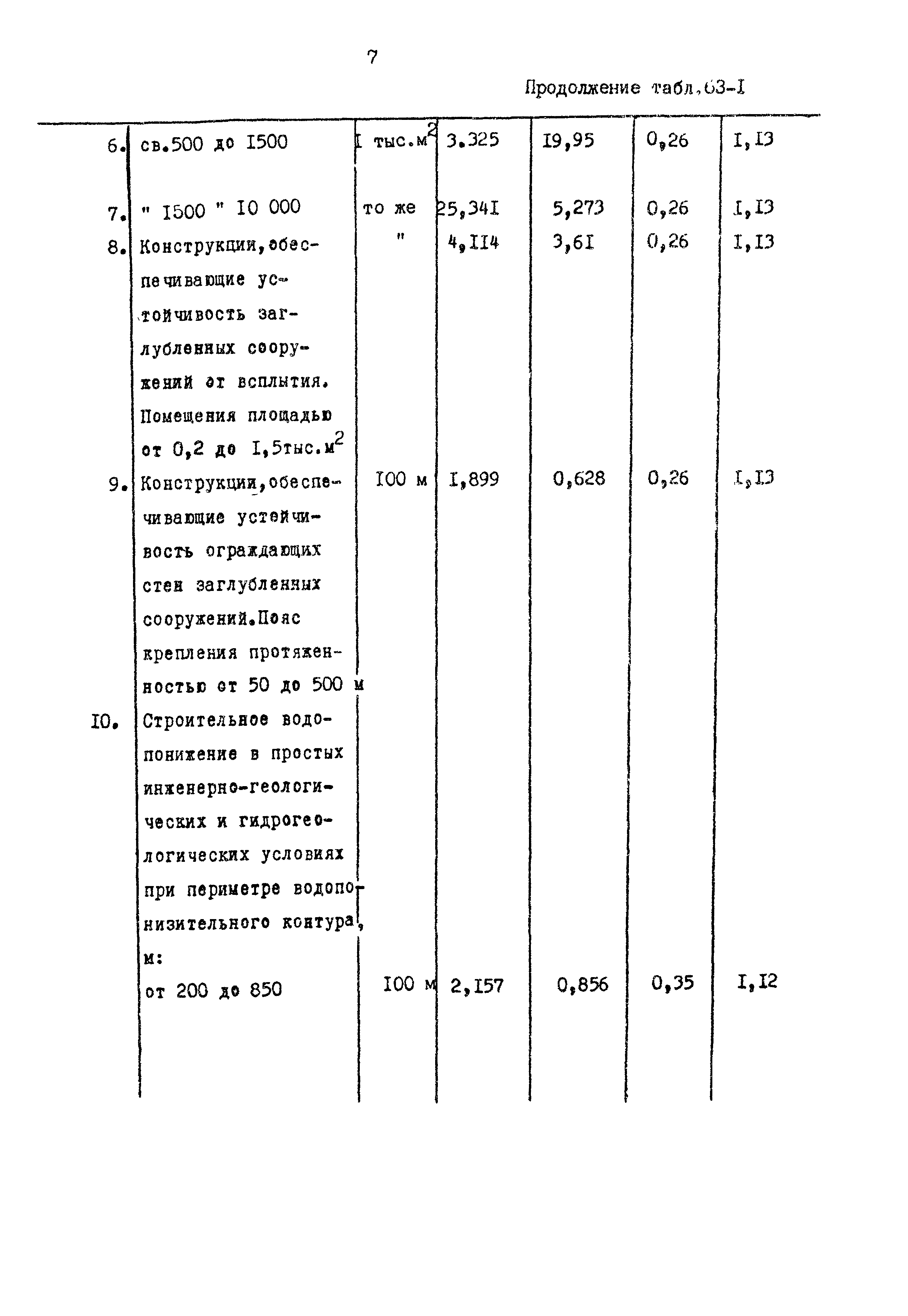 Раздел 63