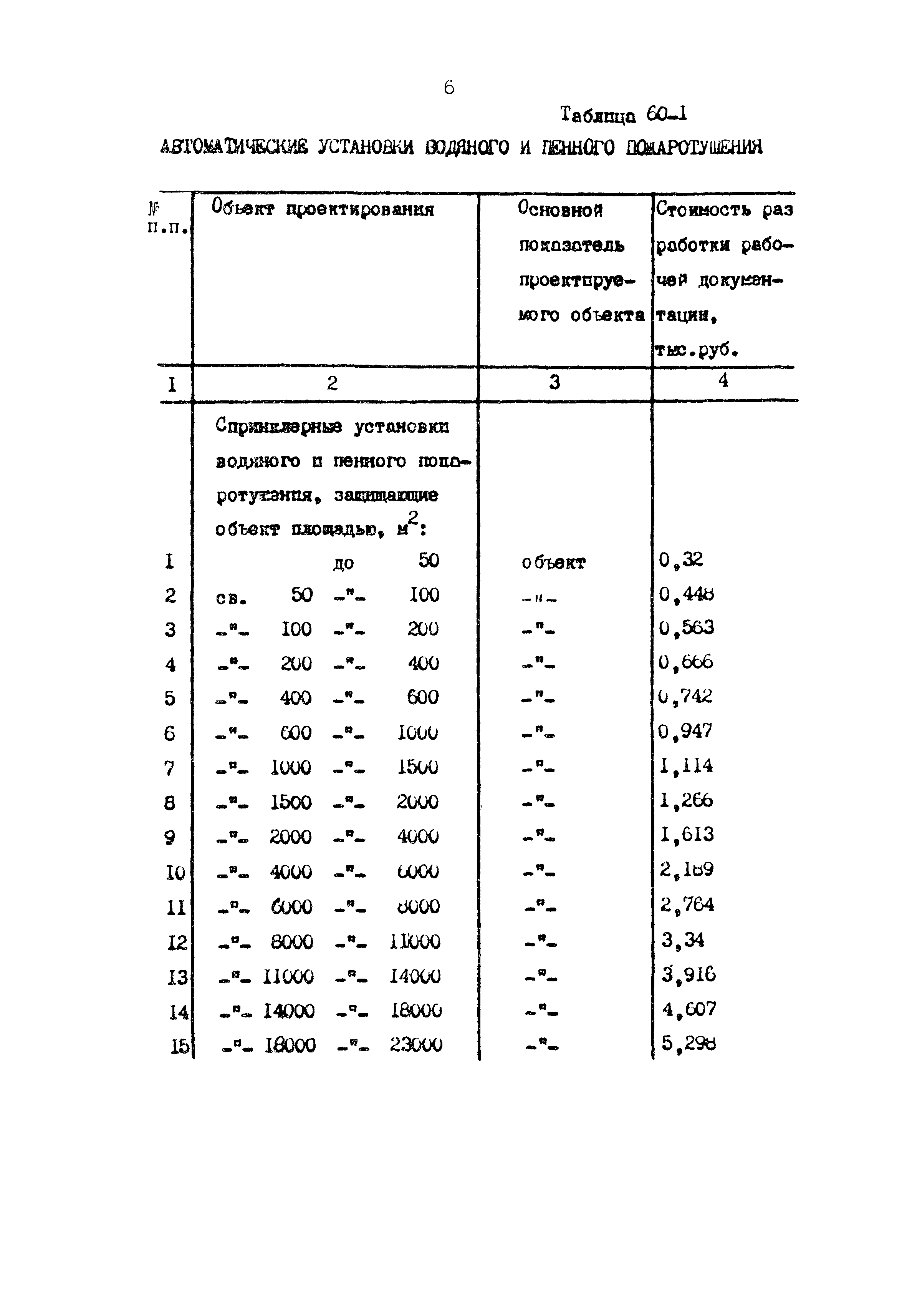 Раздел 60