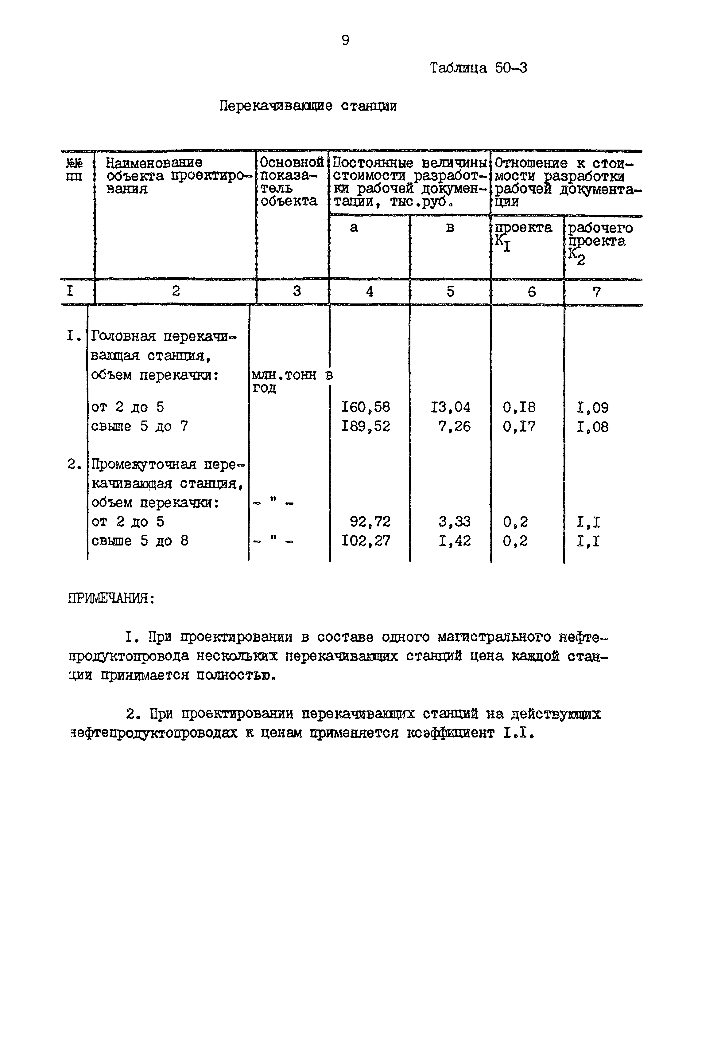 Раздел 50