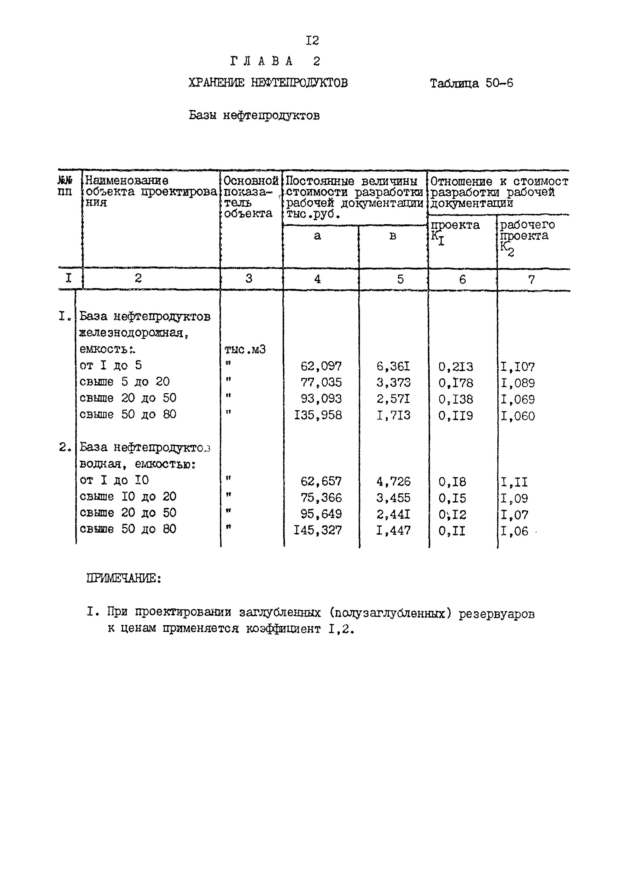 Раздел 50