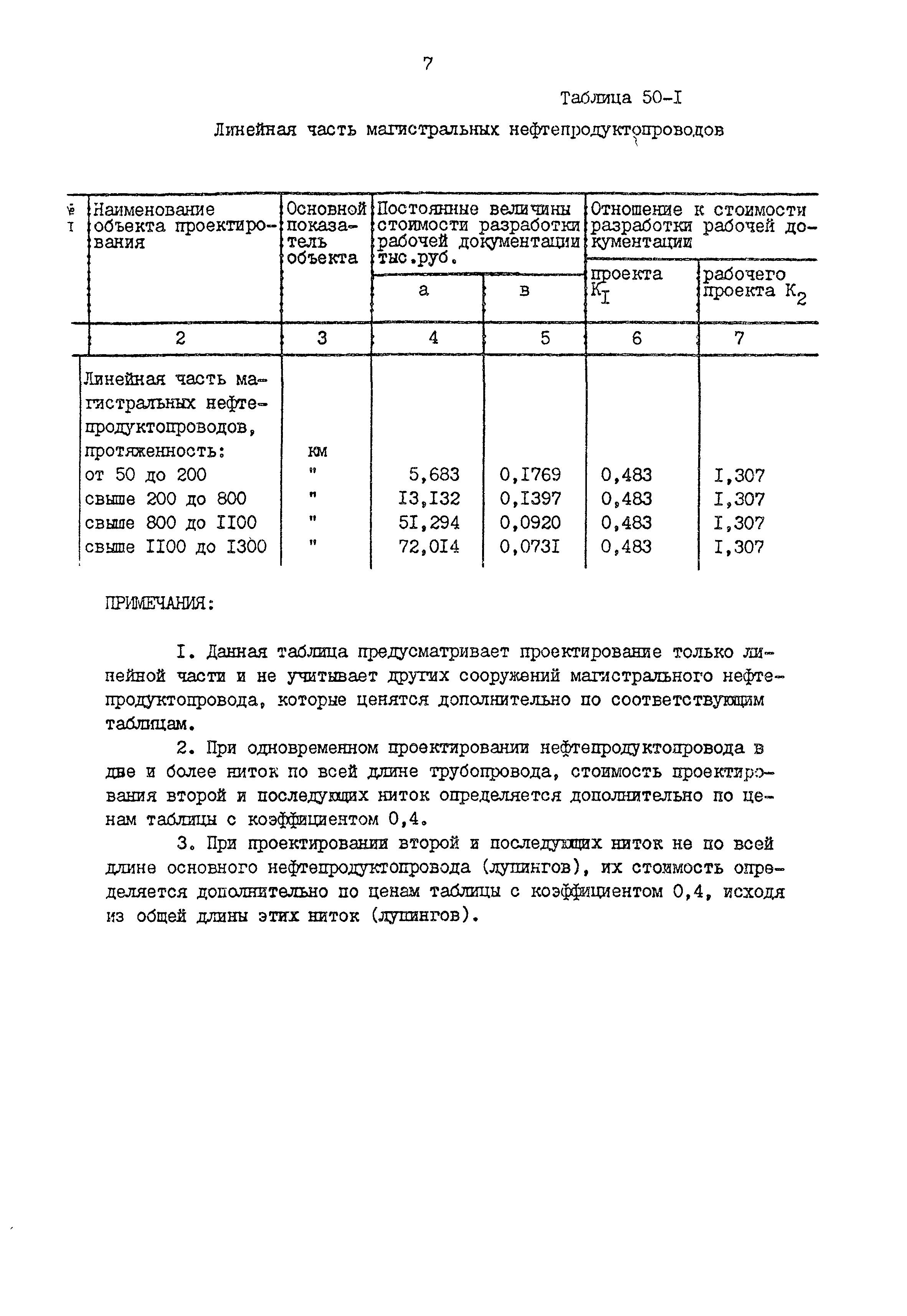 Раздел 50
