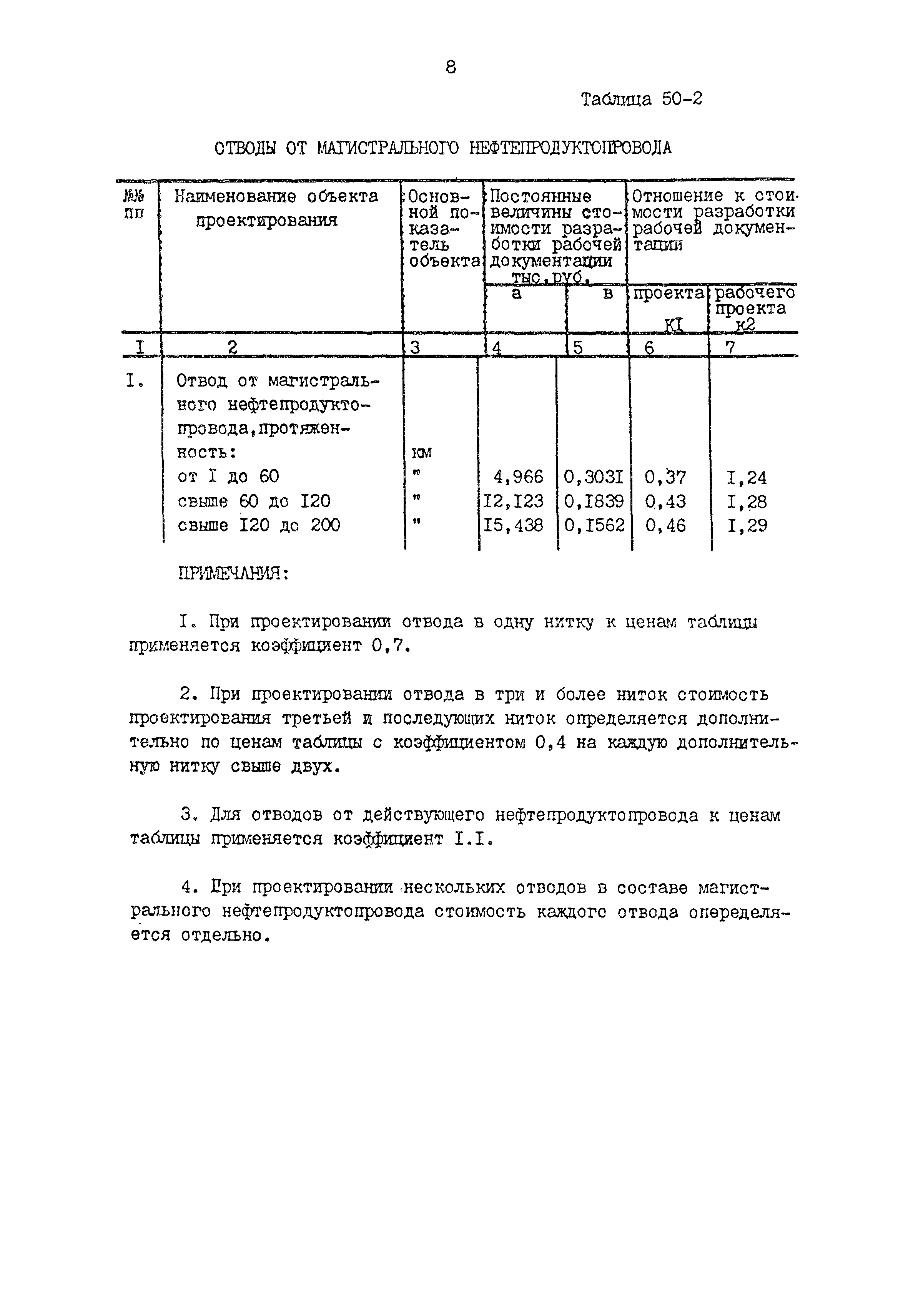 Раздел 50