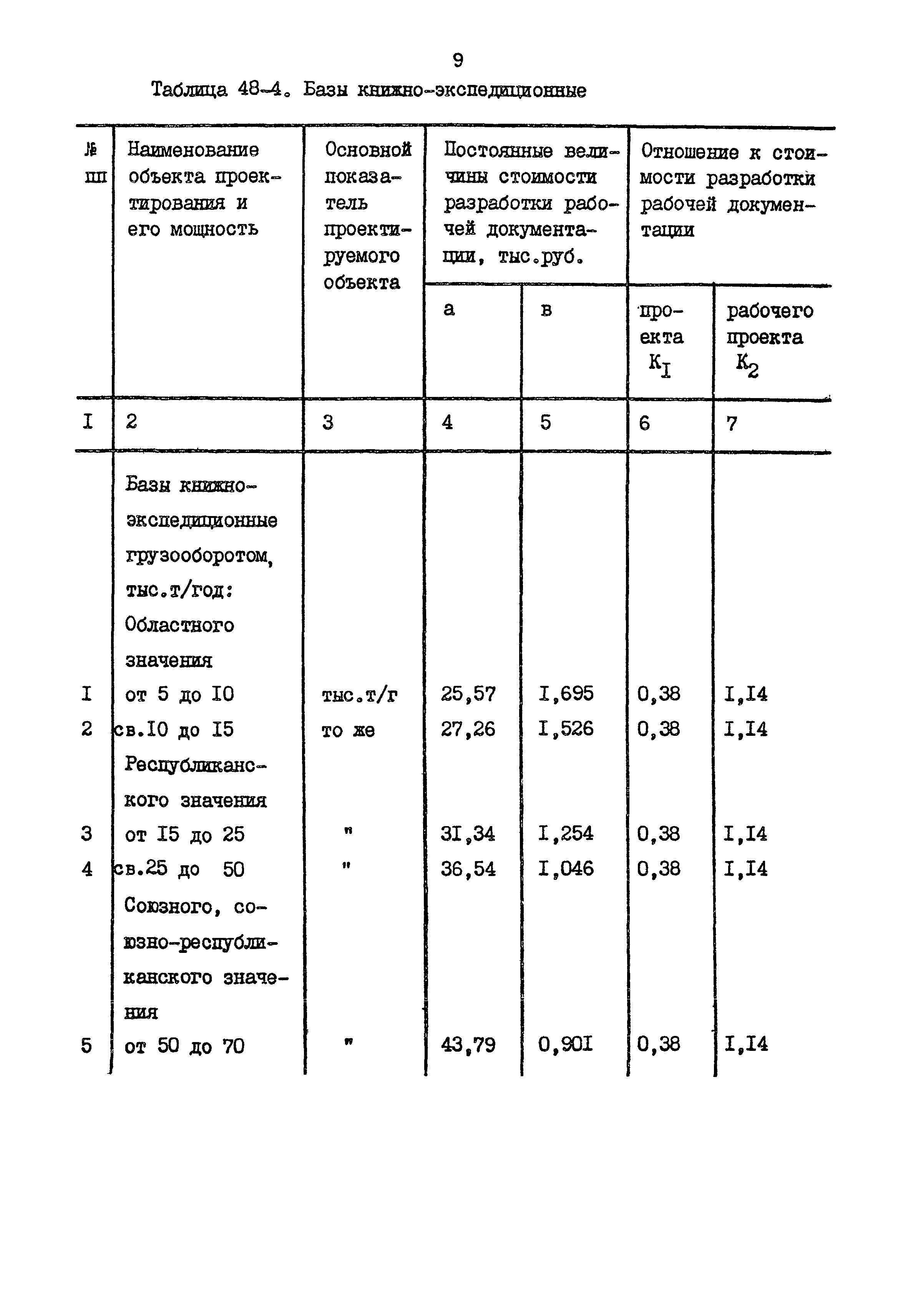 Раздел 48