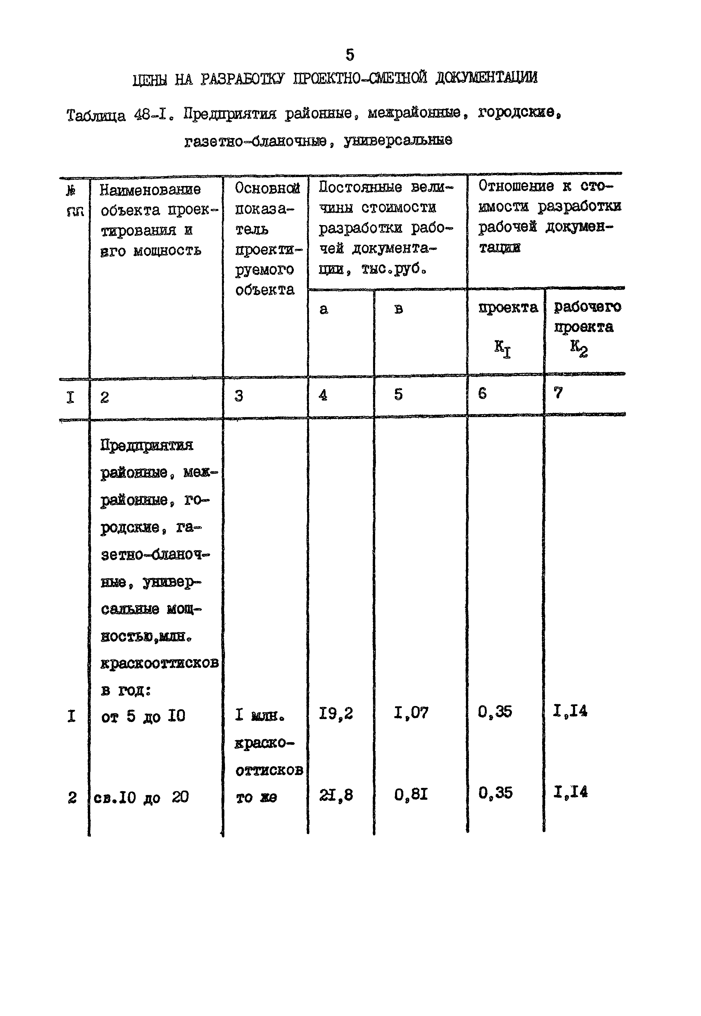 Раздел 48