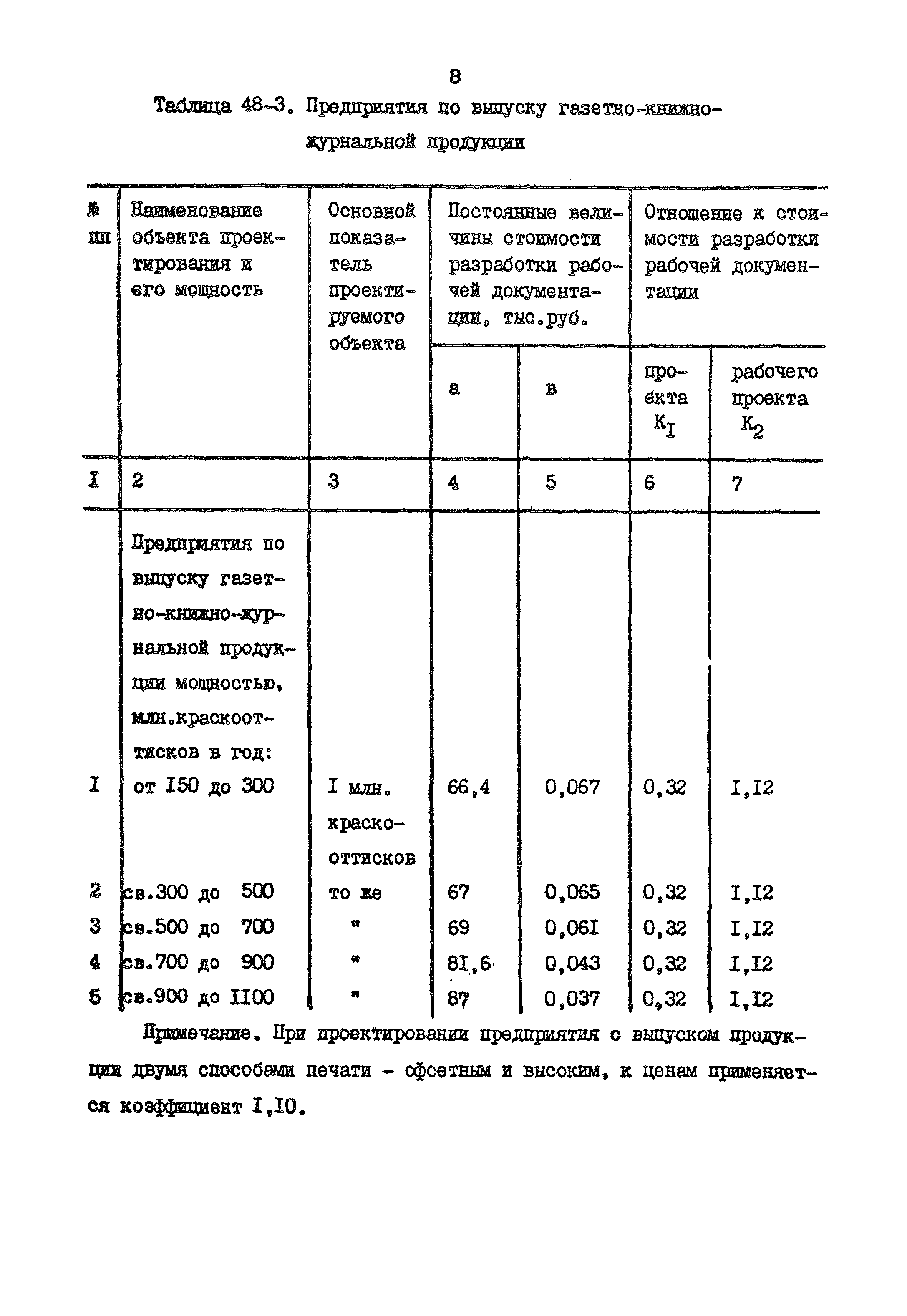 Раздел 48