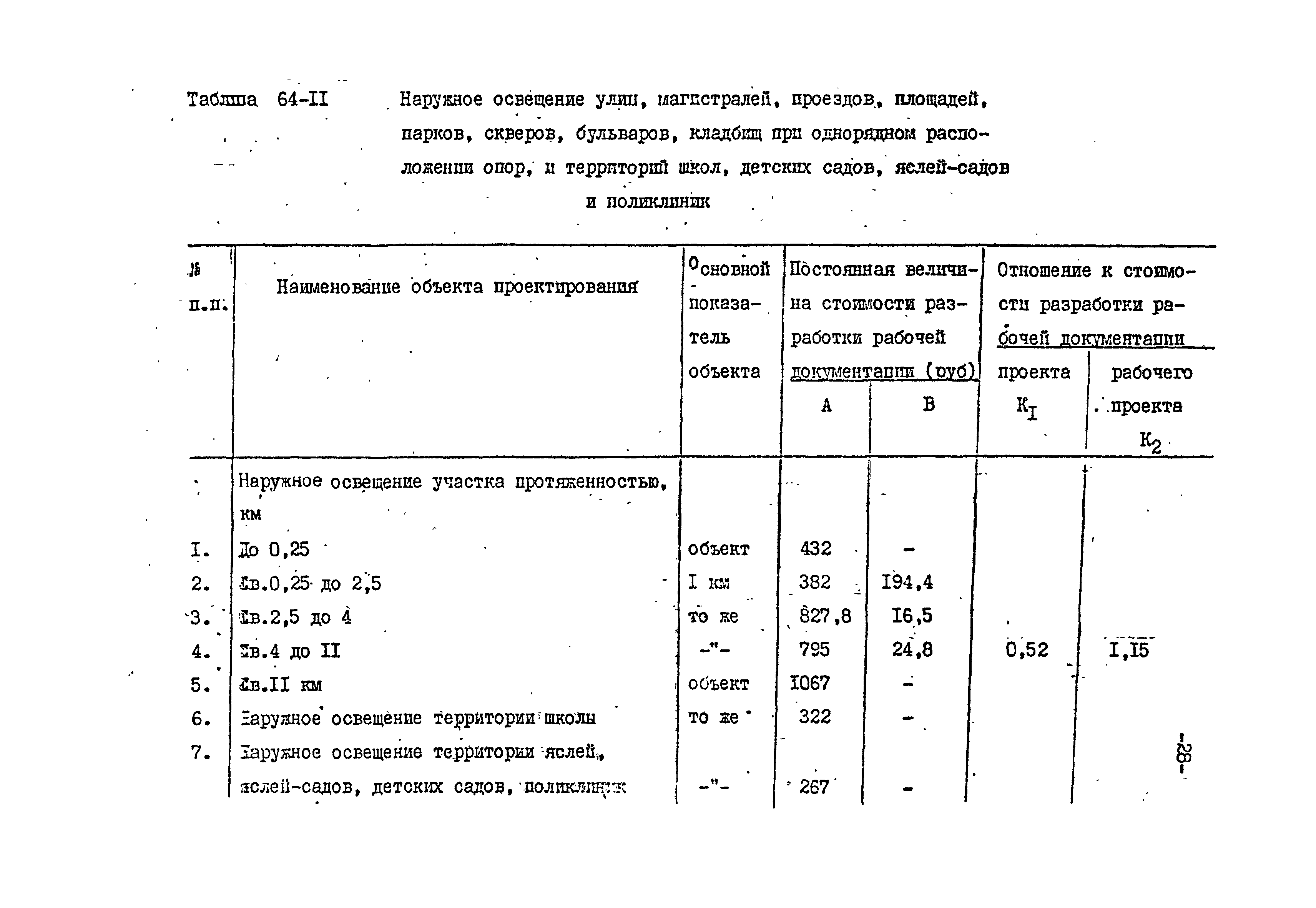 Раздел 64