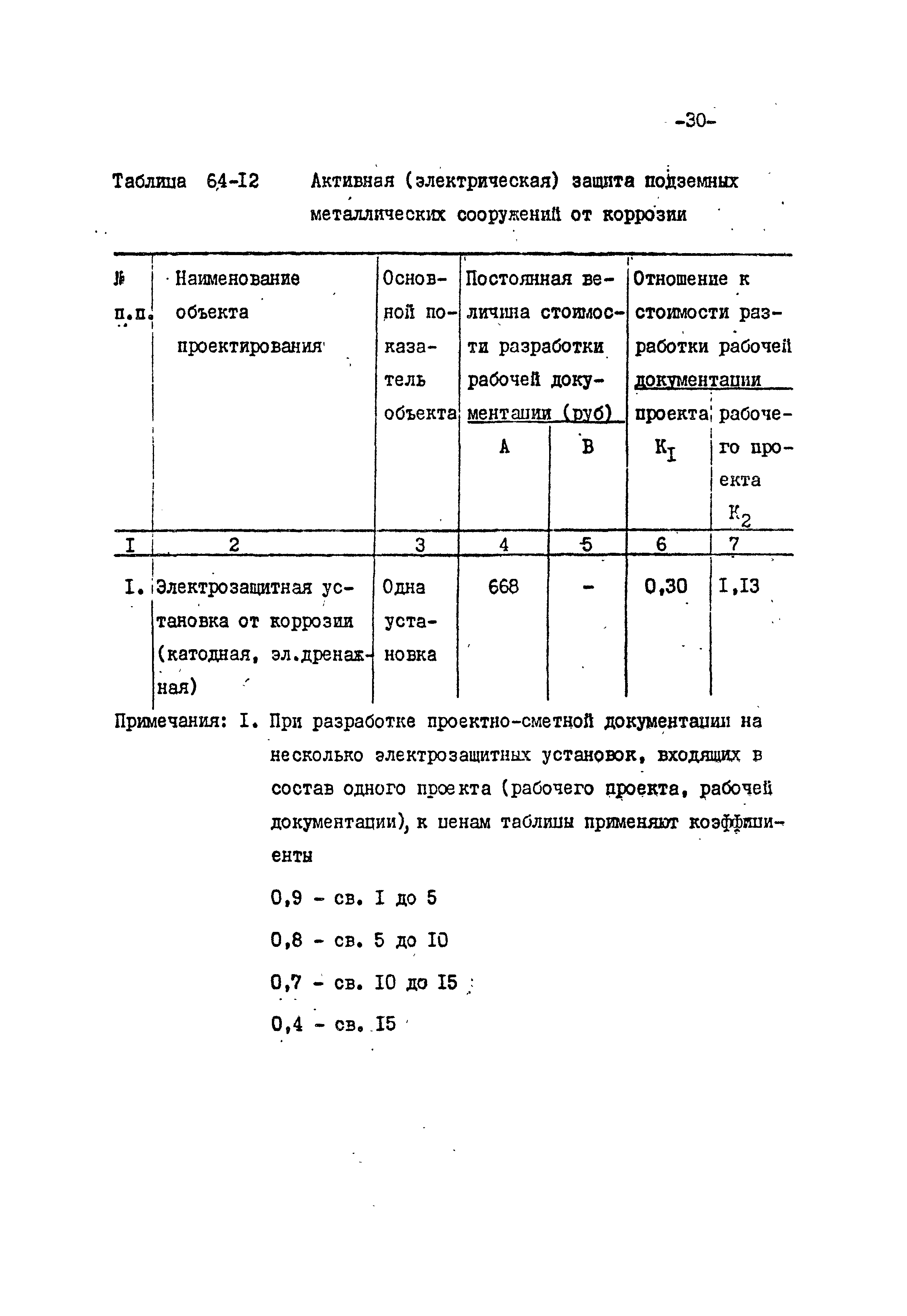 Раздел 64