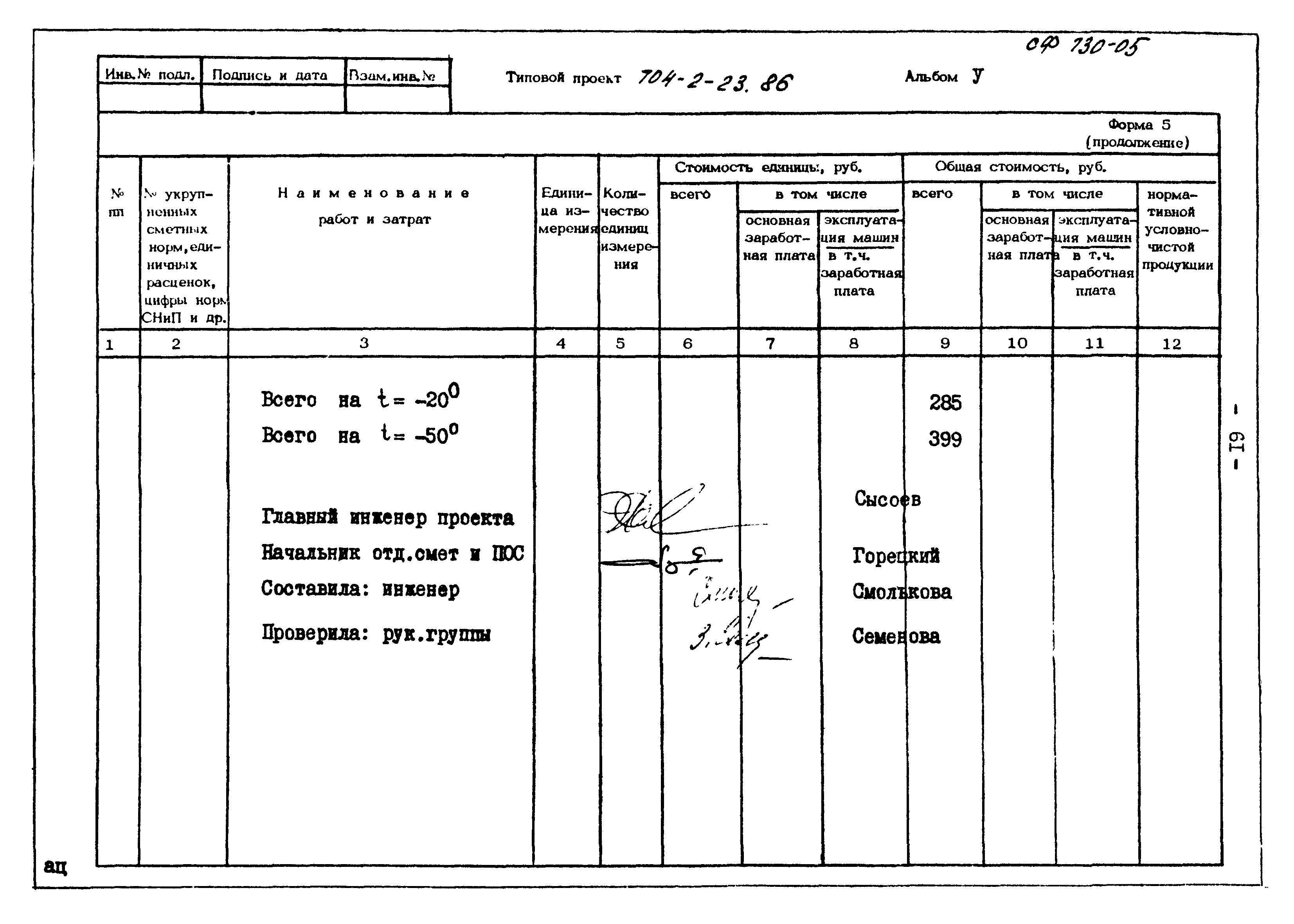 Типовой проект 704-2-23.86