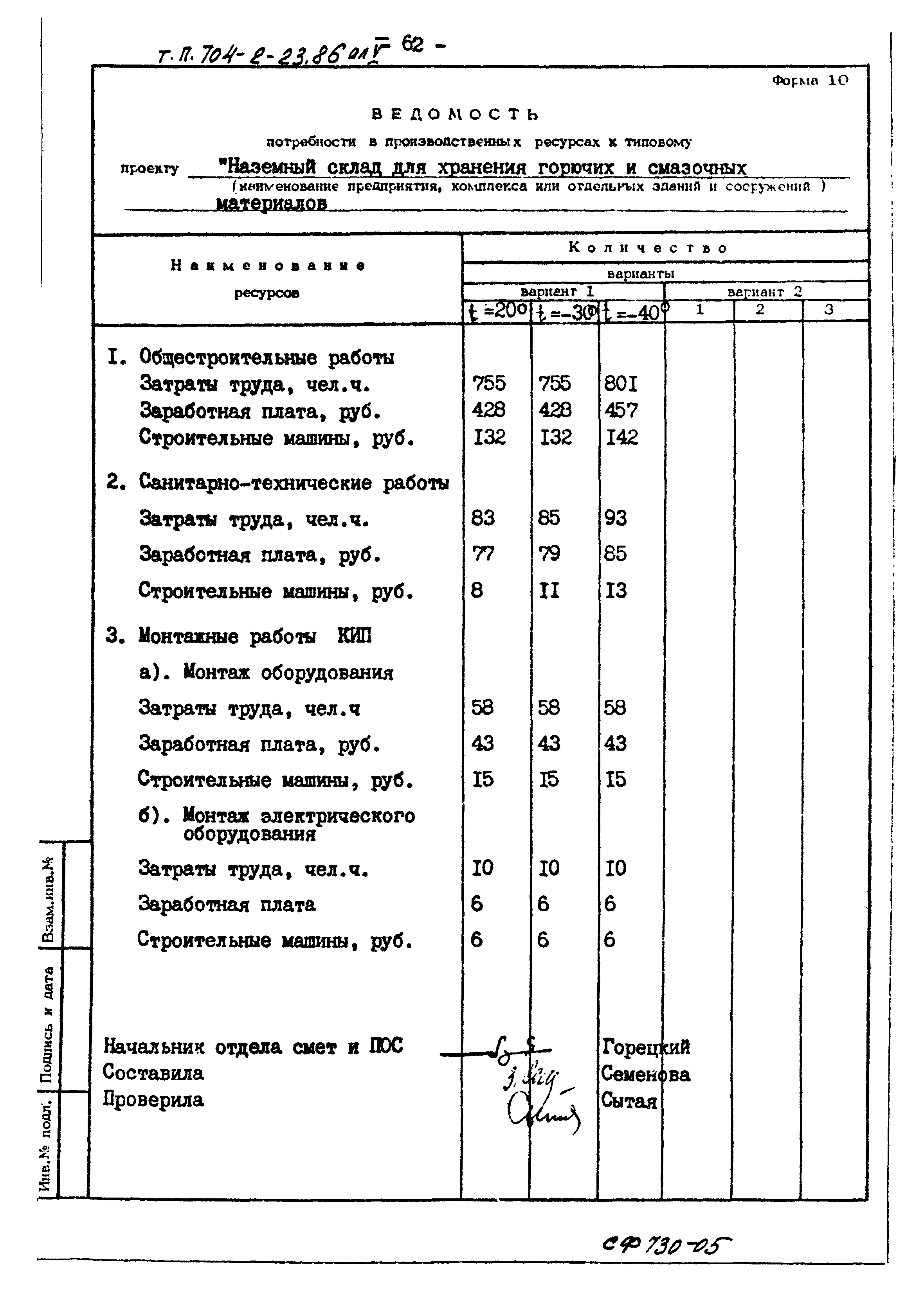 Типовой проект 704-2-23.86