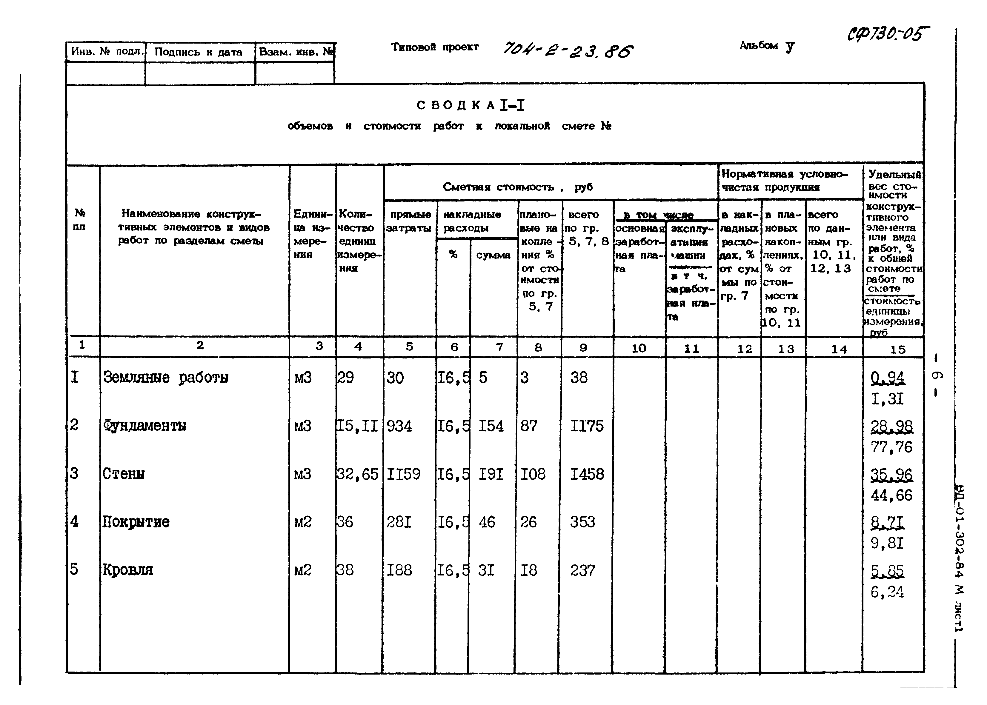 Типовой проект 704-2-23.86