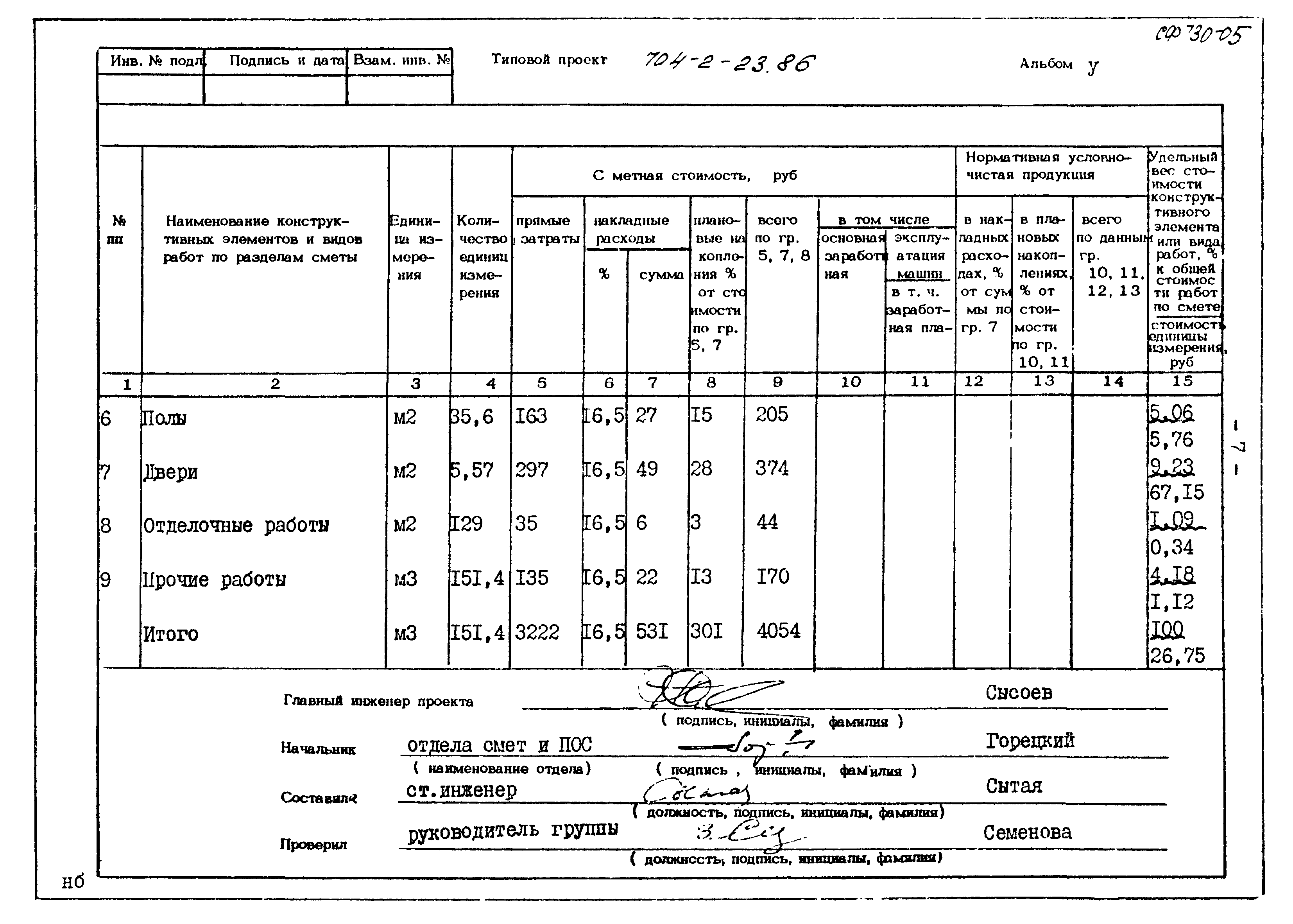 Типовой проект 704-2-23.86