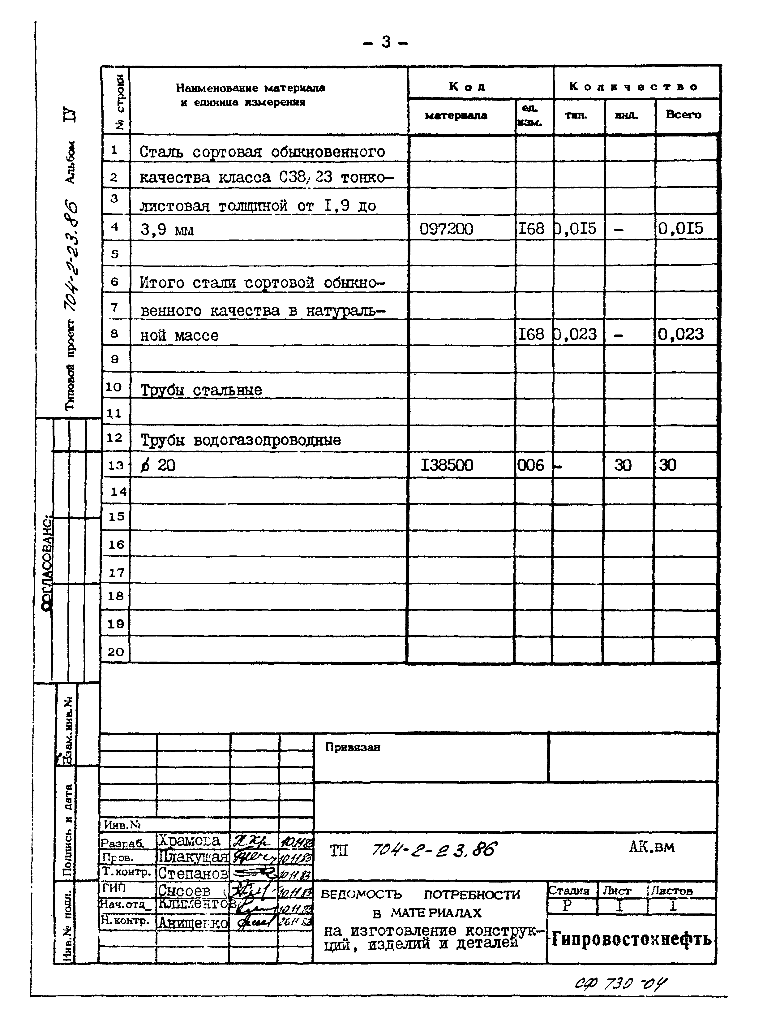 Типовой проект 704-2-23.86