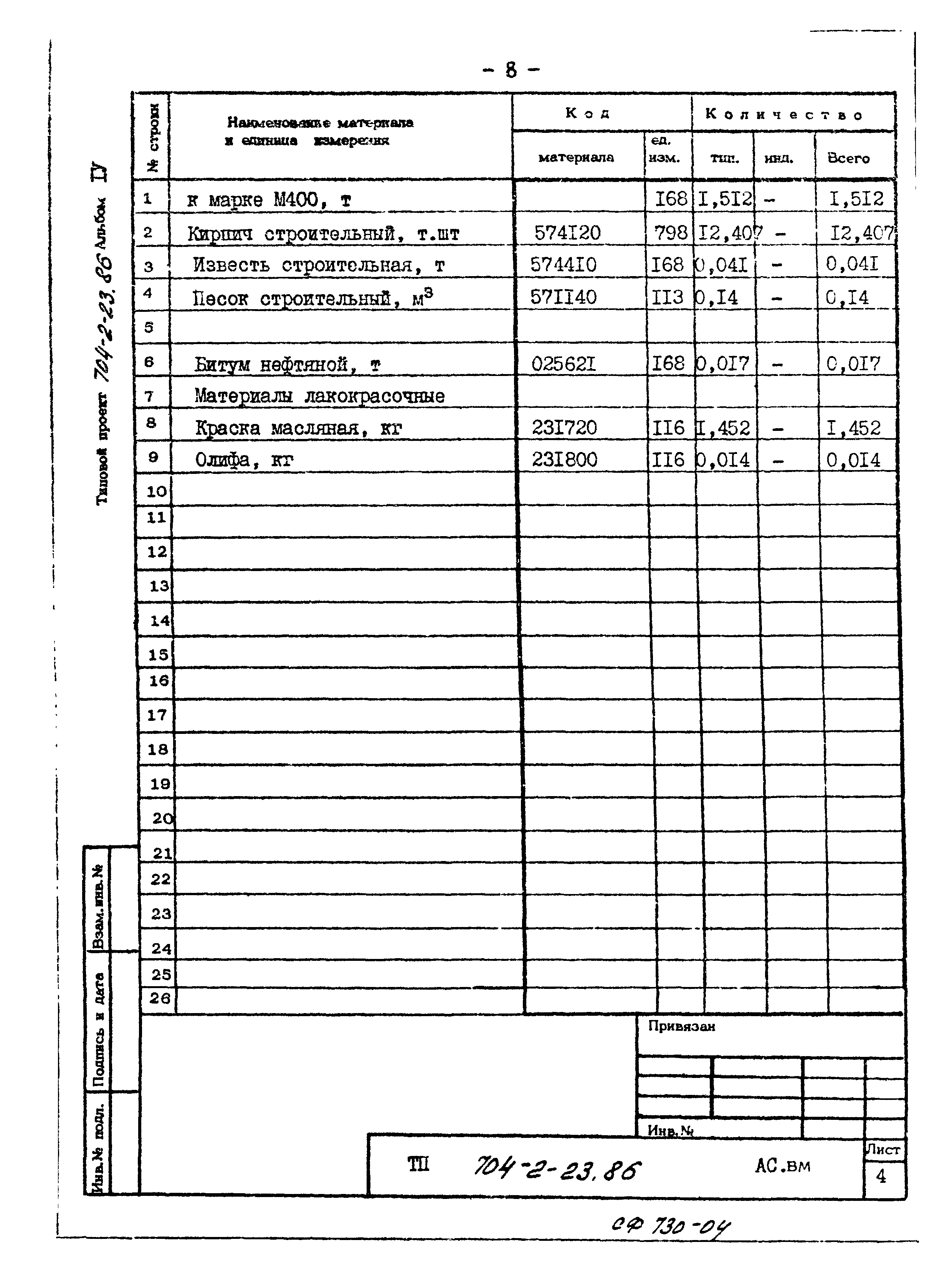 Типовой проект 704-2-23.86