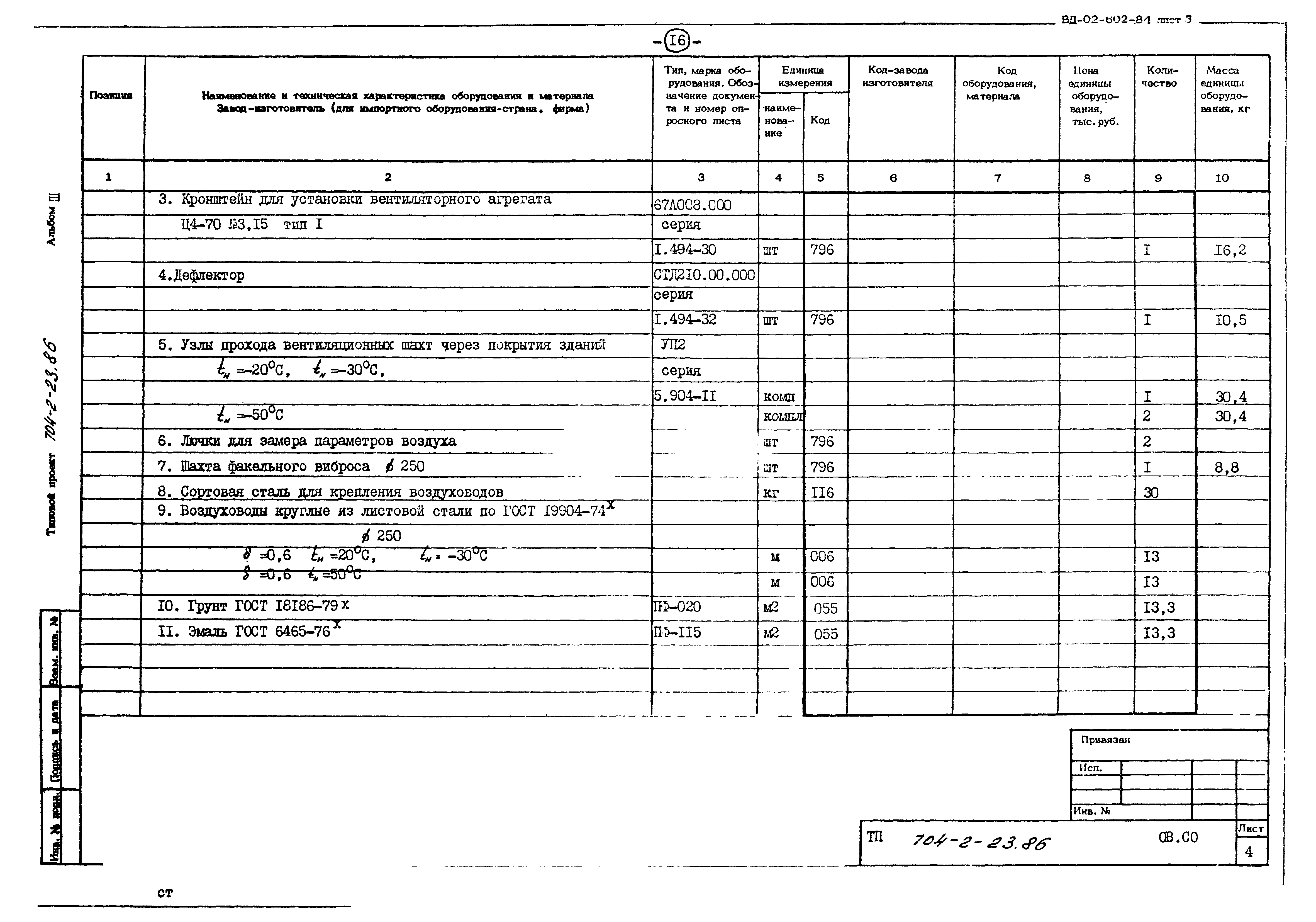 Типовой проект 704-2-23.86