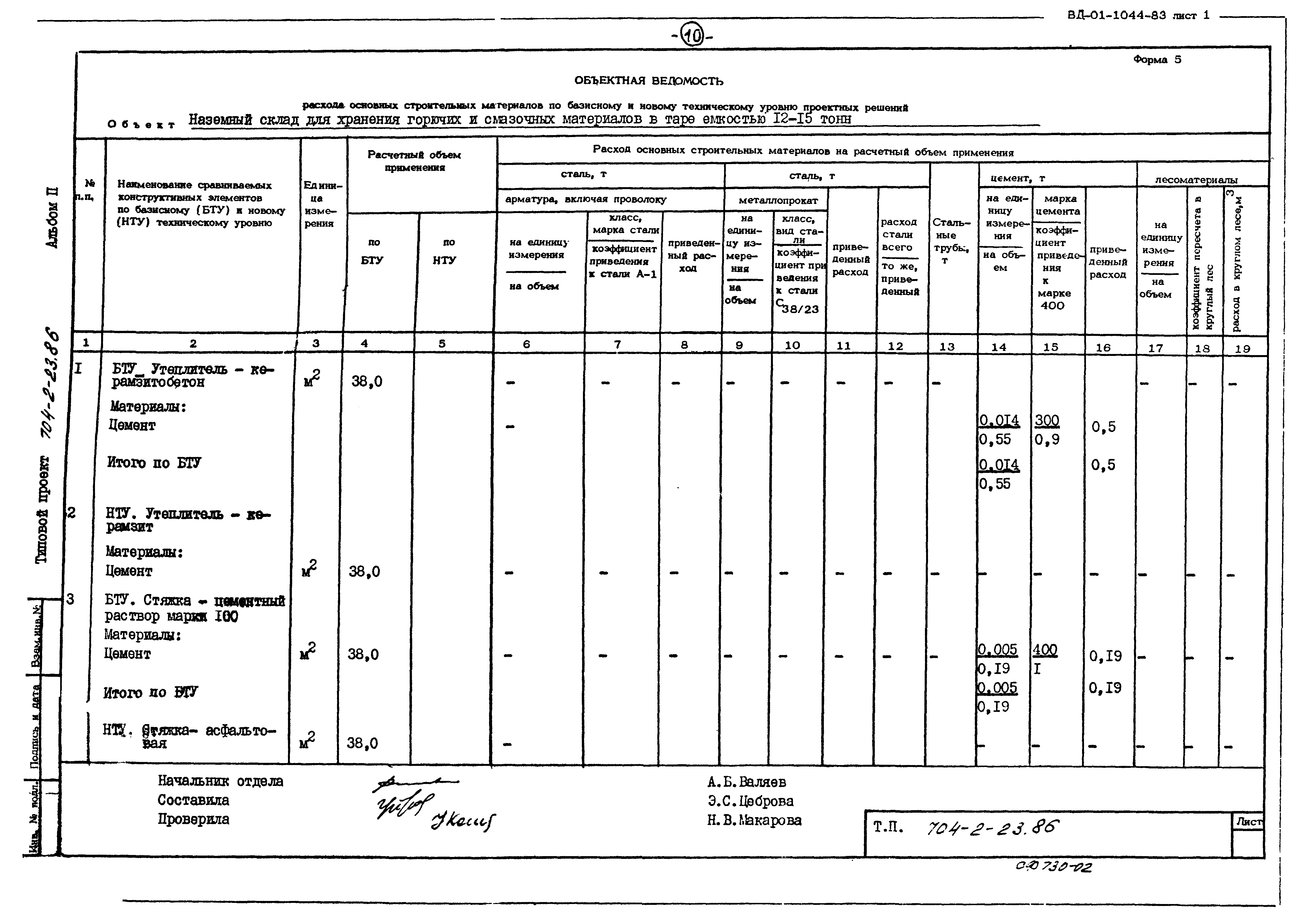 Типовой проект 704-2-23.86