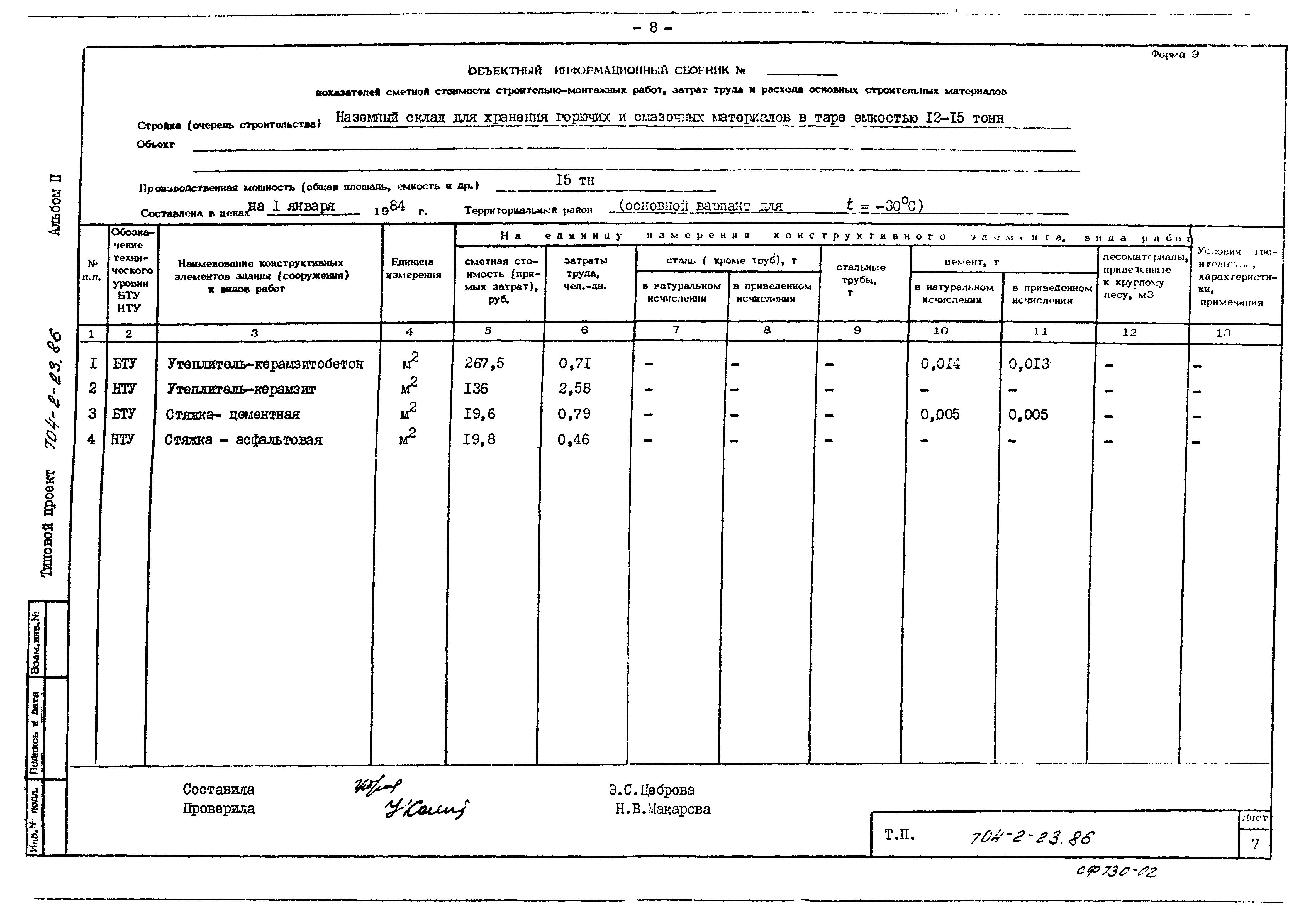 Типовой проект 704-2-23.86