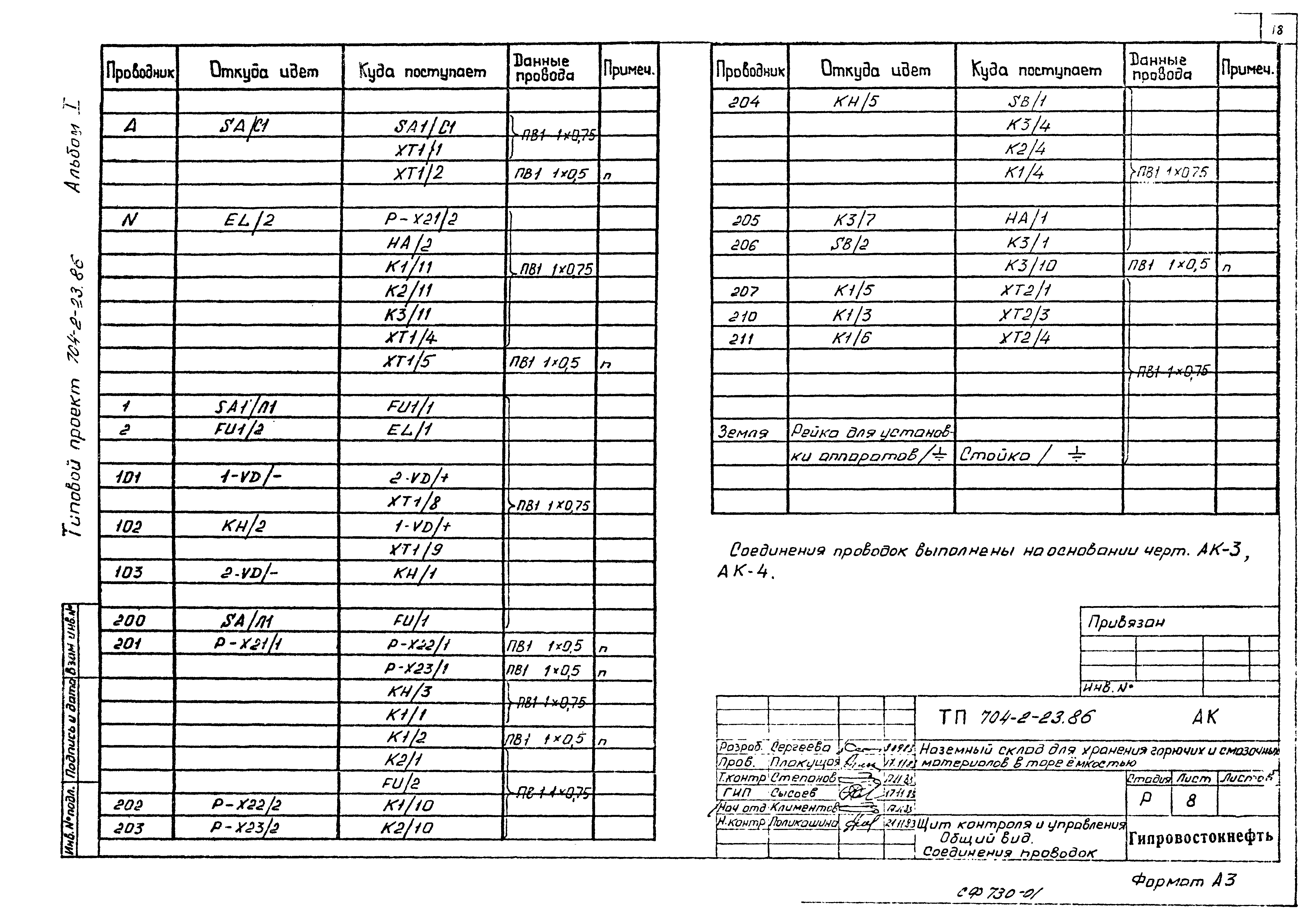 Типовой проект 704-2-23.86