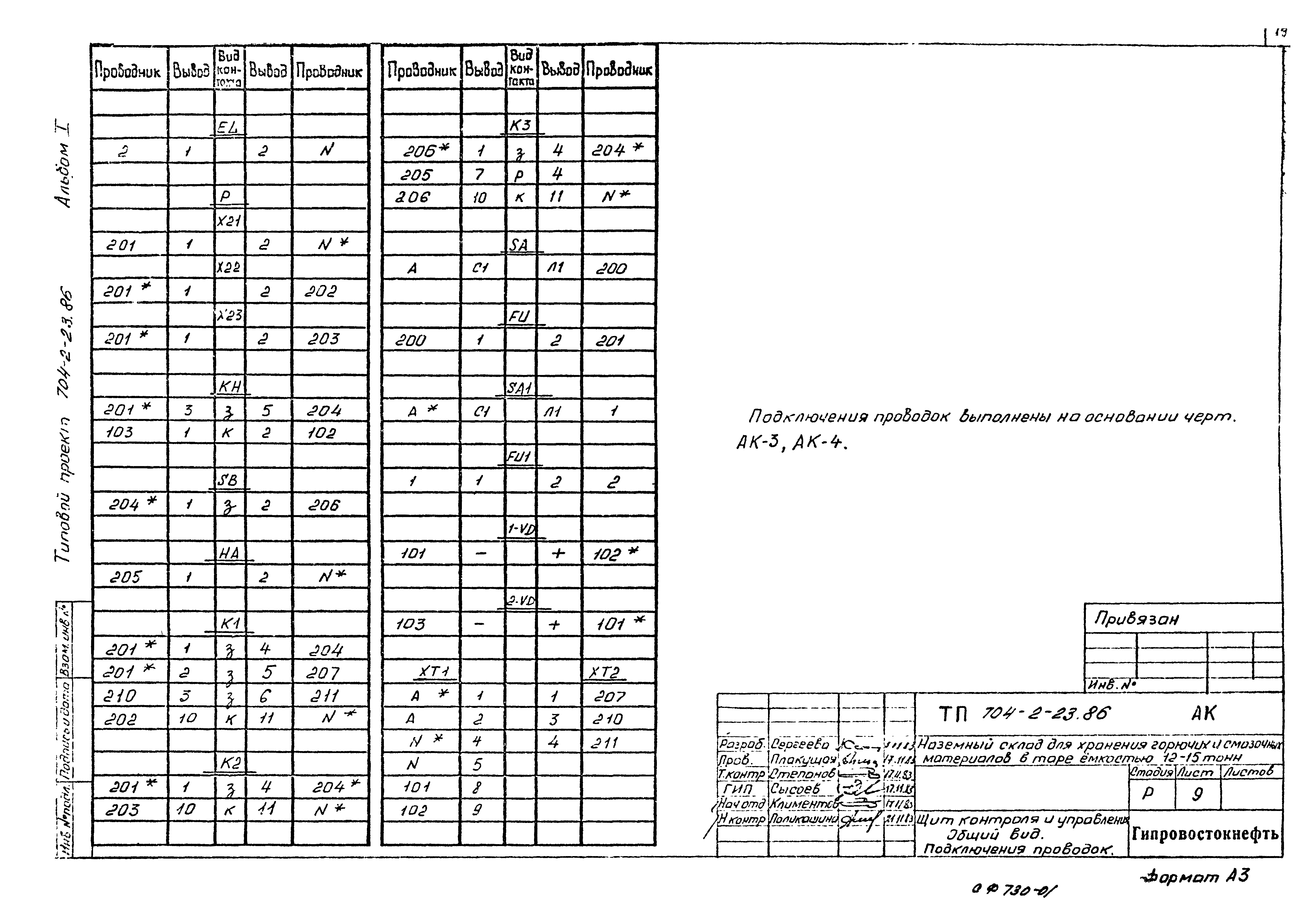 Типовой проект 704-2-23.86