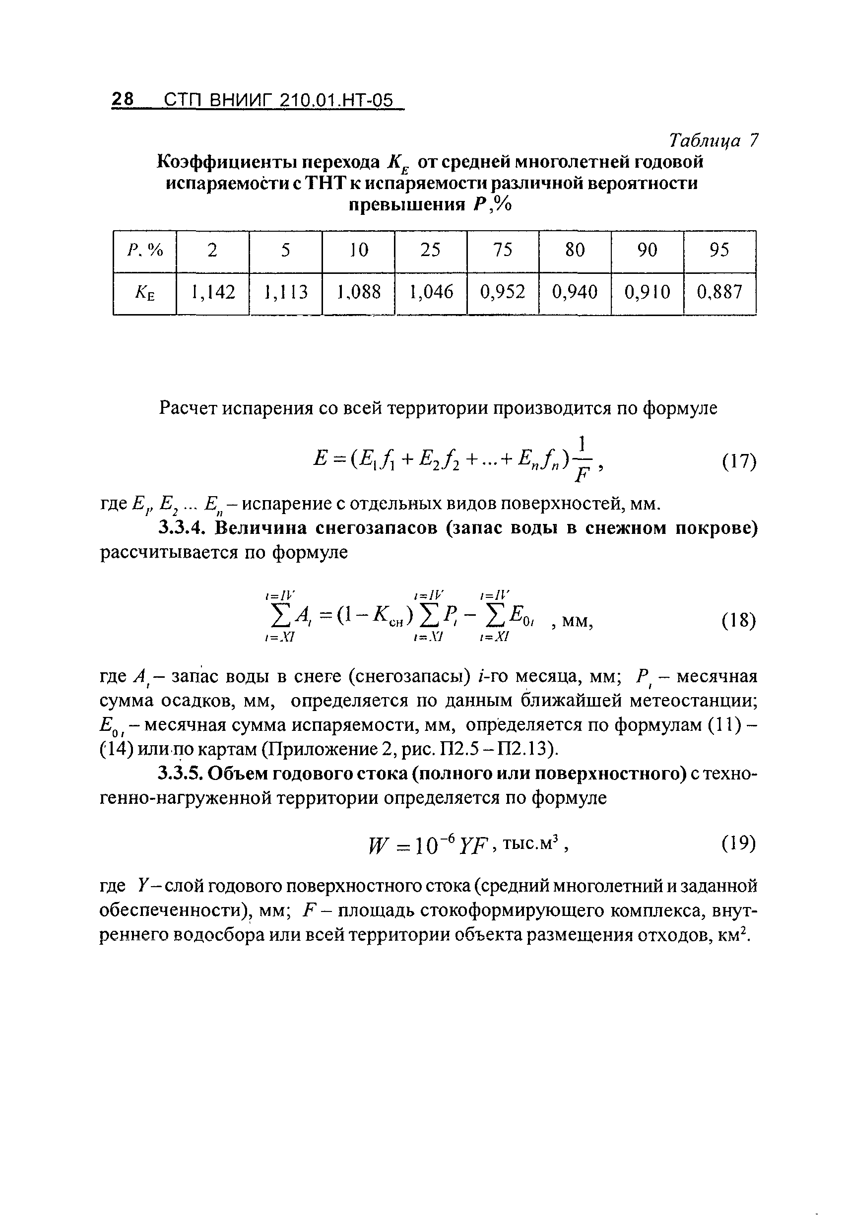 СТП ВНИИГ 210.01.НТ-05