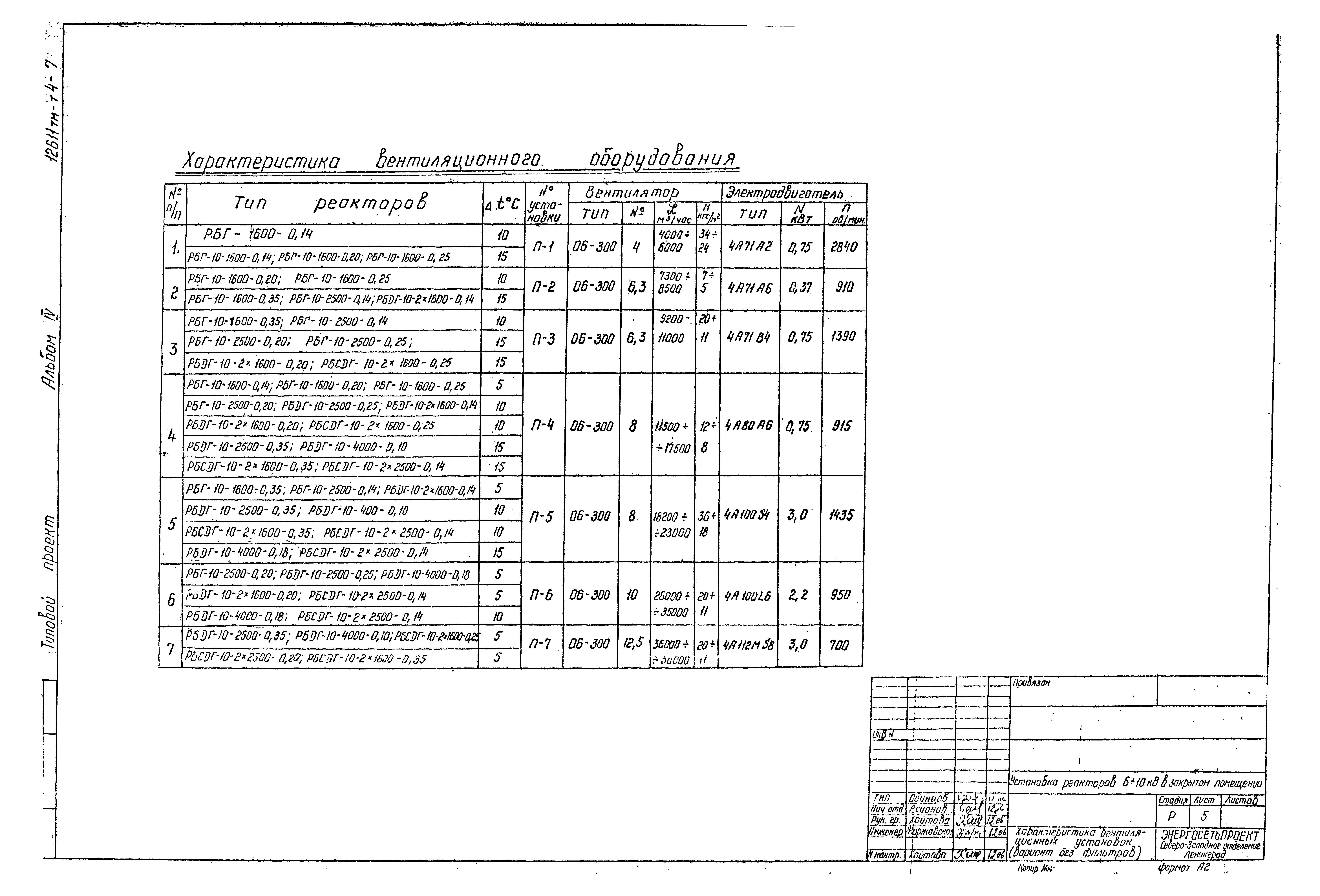 Типовые проектные решения 407-03-376.85