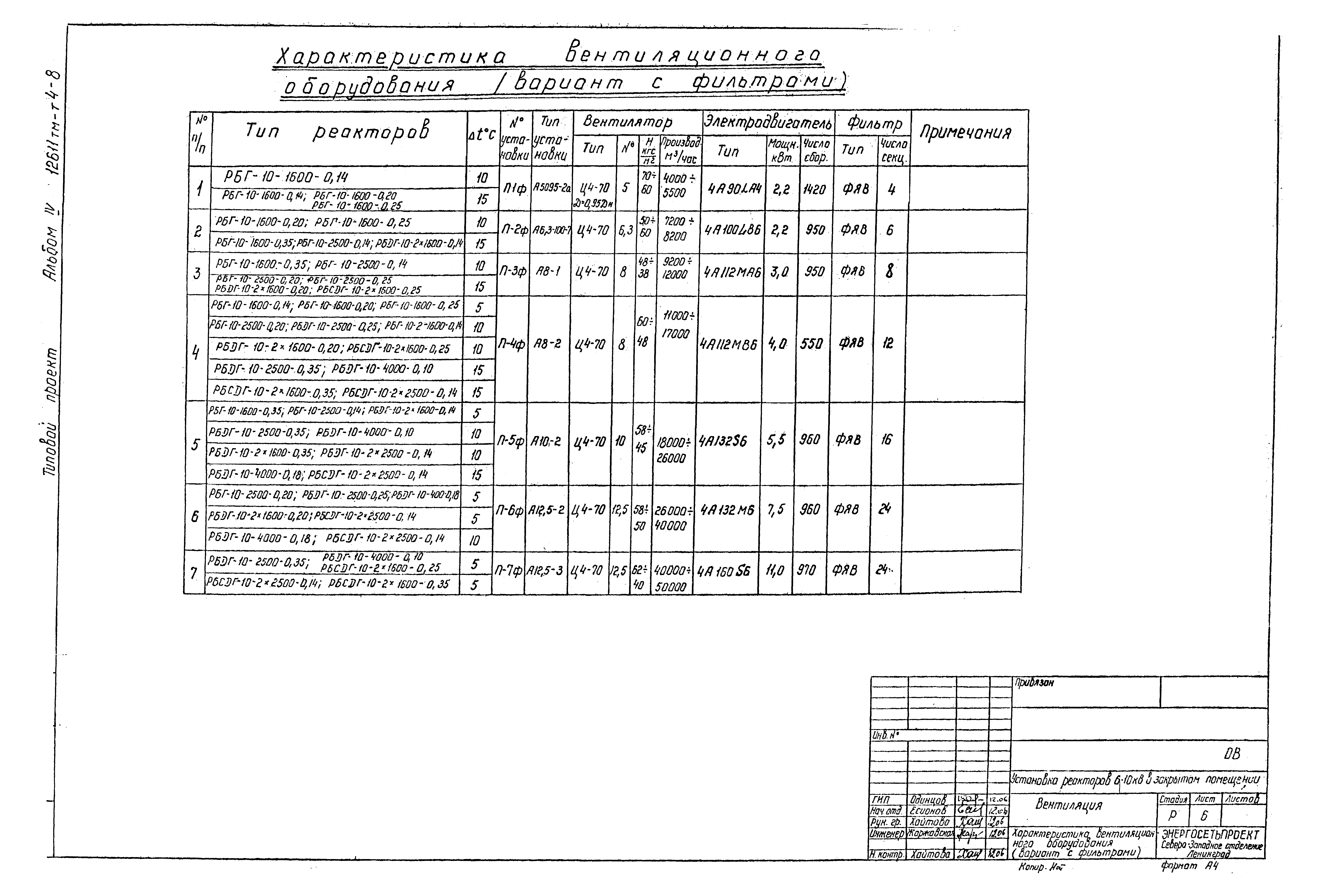 Типовые проектные решения 407-03-376.85