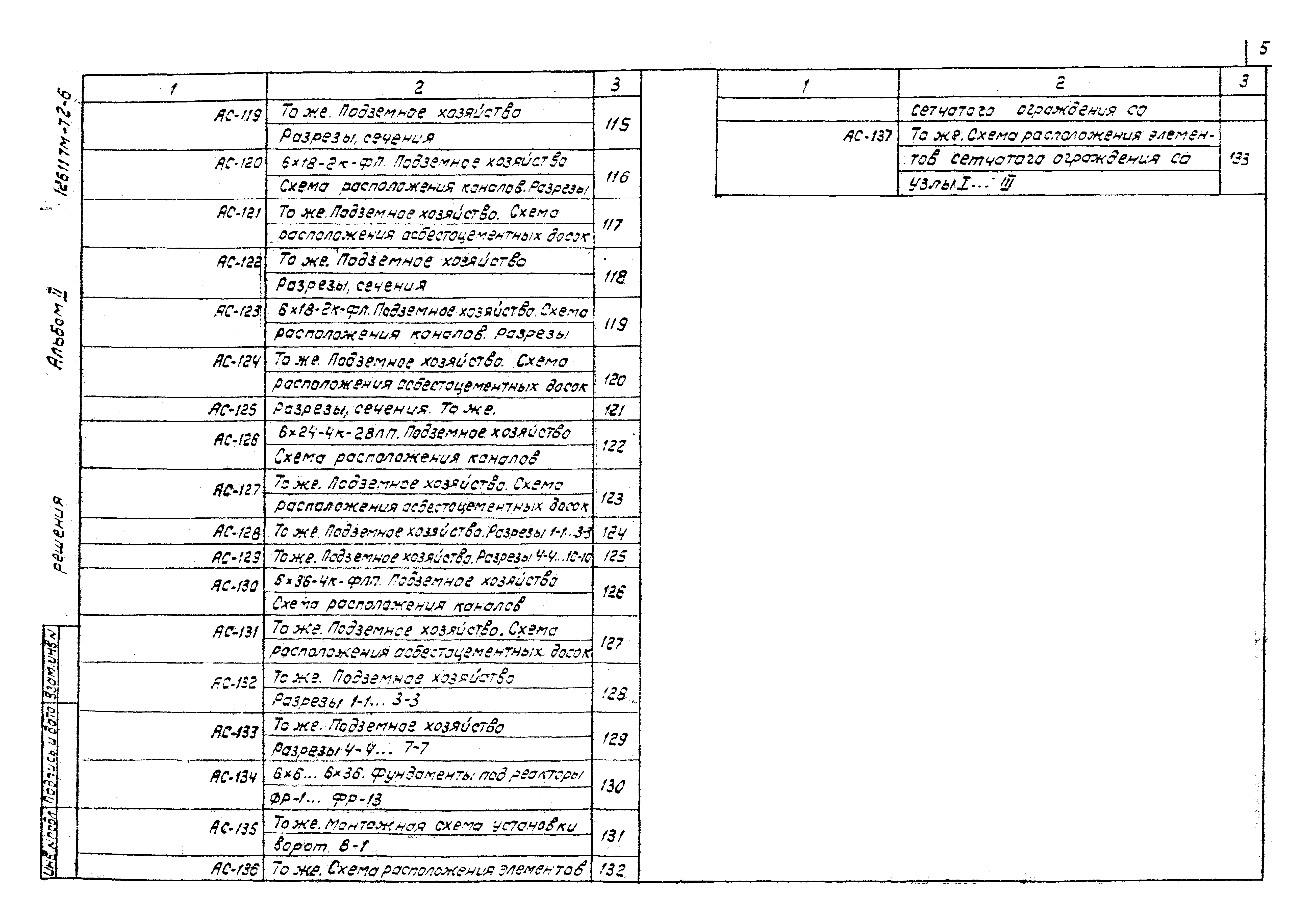 Типовые проектные решения 407-03-376.85