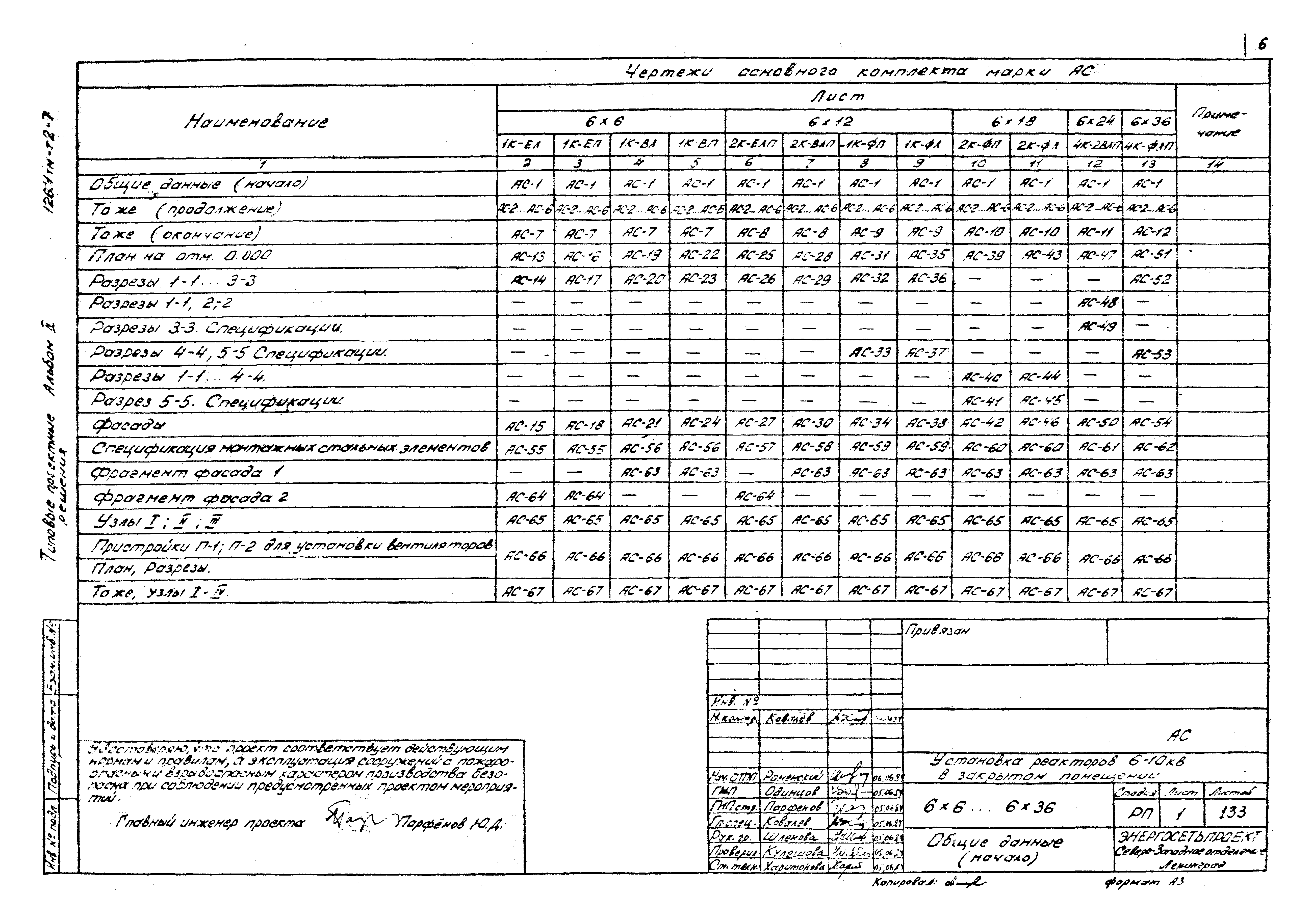 Типовые проектные решения 407-03-376.85