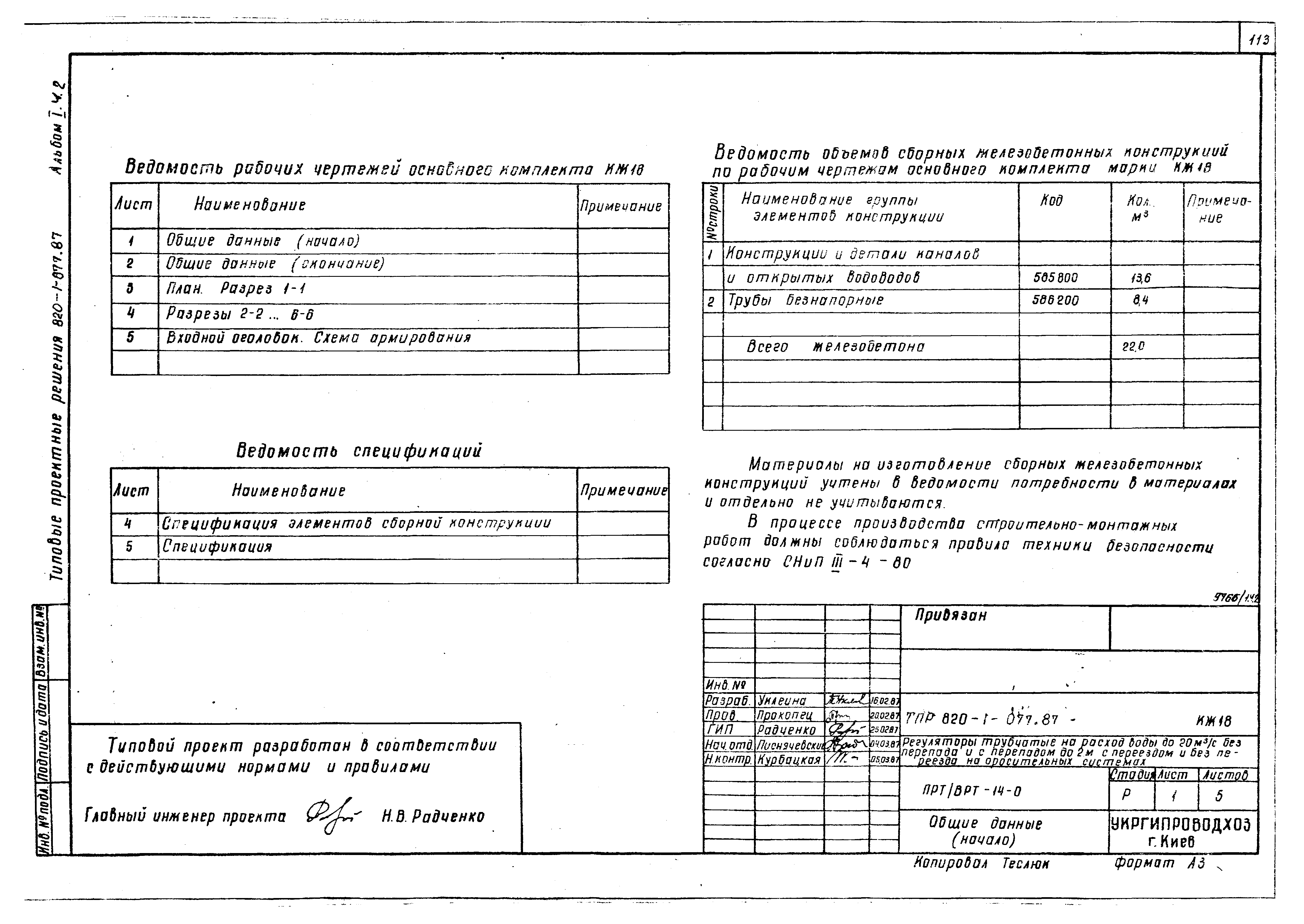Типовые проектные решения 820-1-077.87