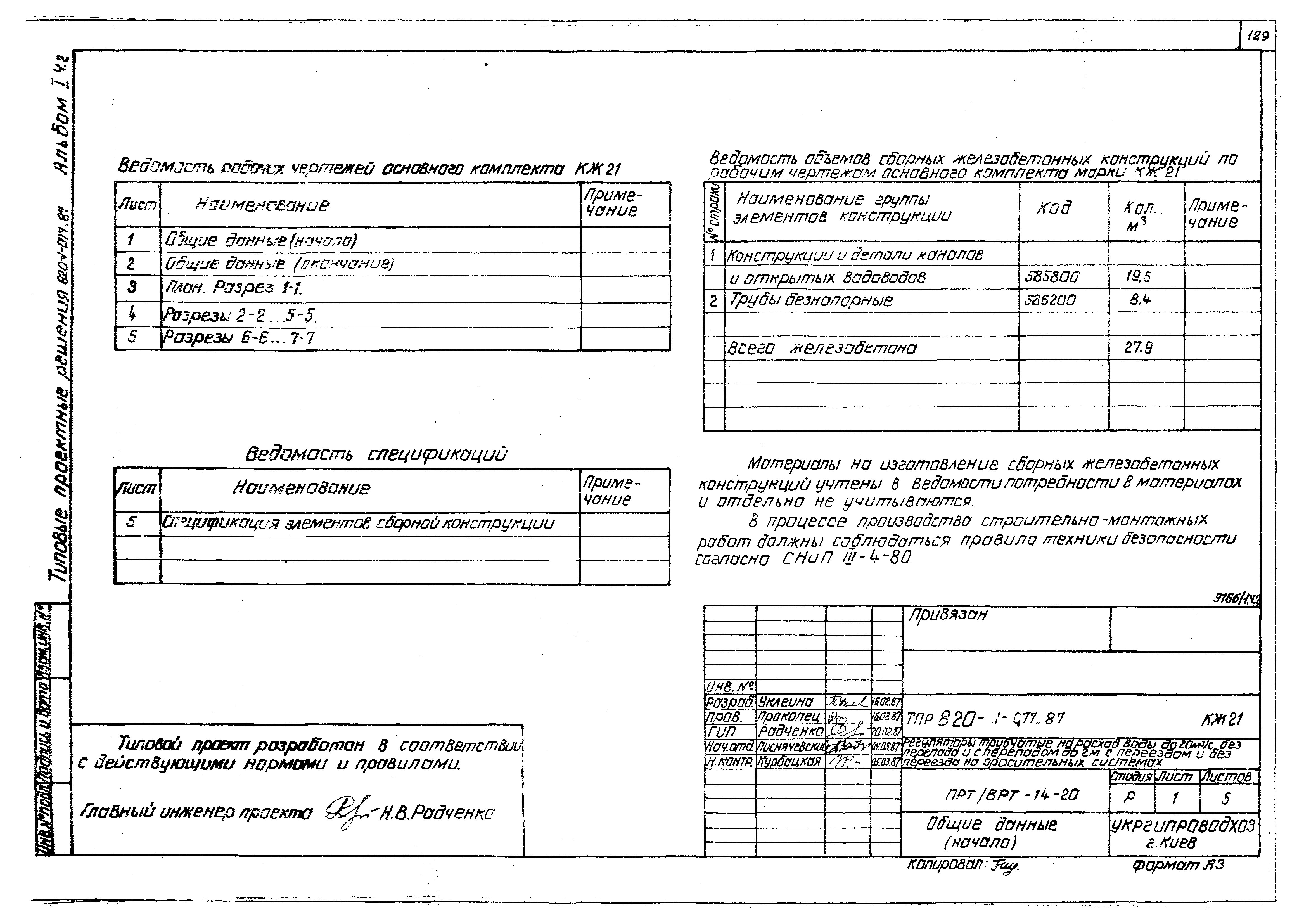 Типовые проектные решения 820-1-077.87