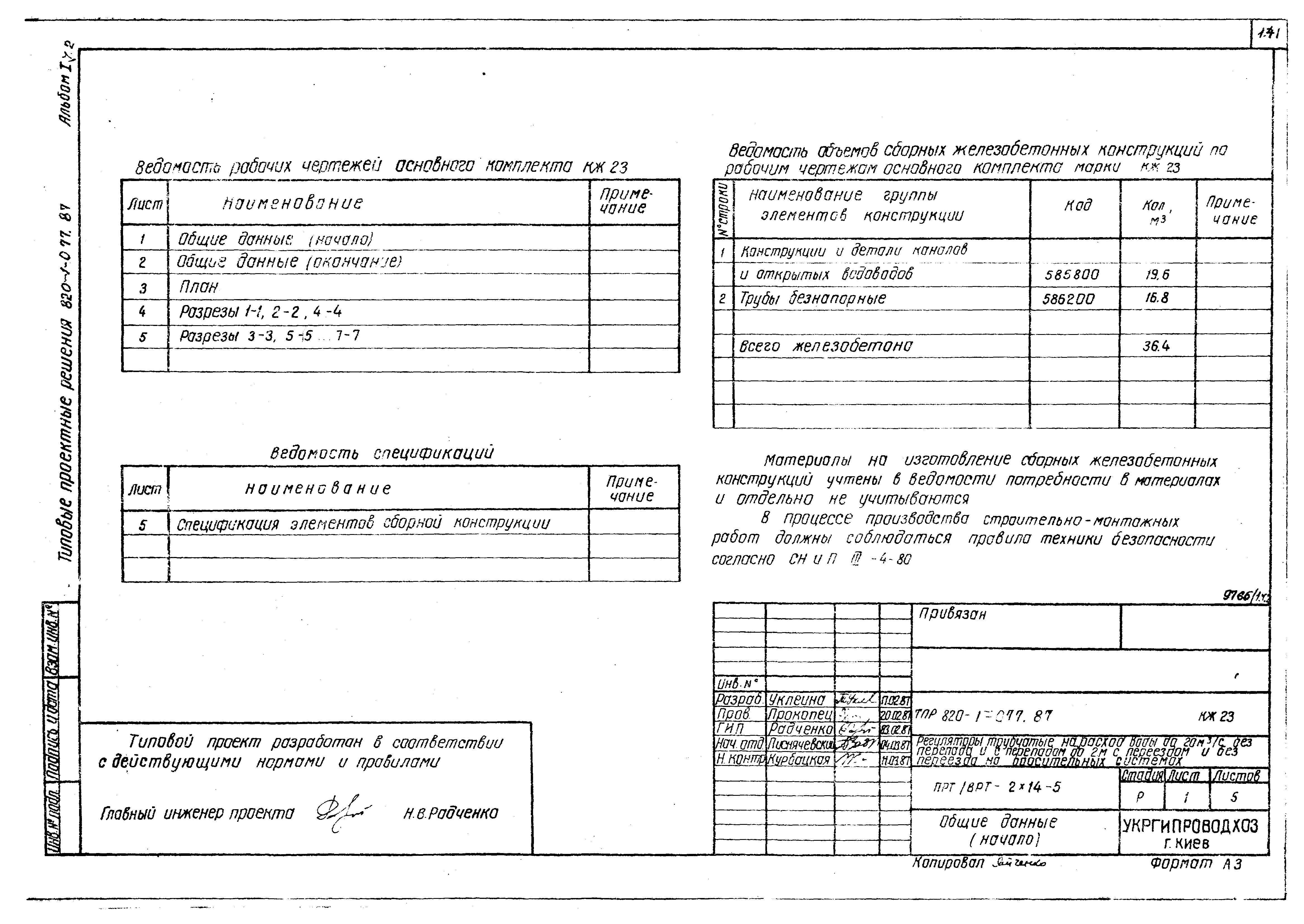 Типовые проектные решения 820-1-077.87