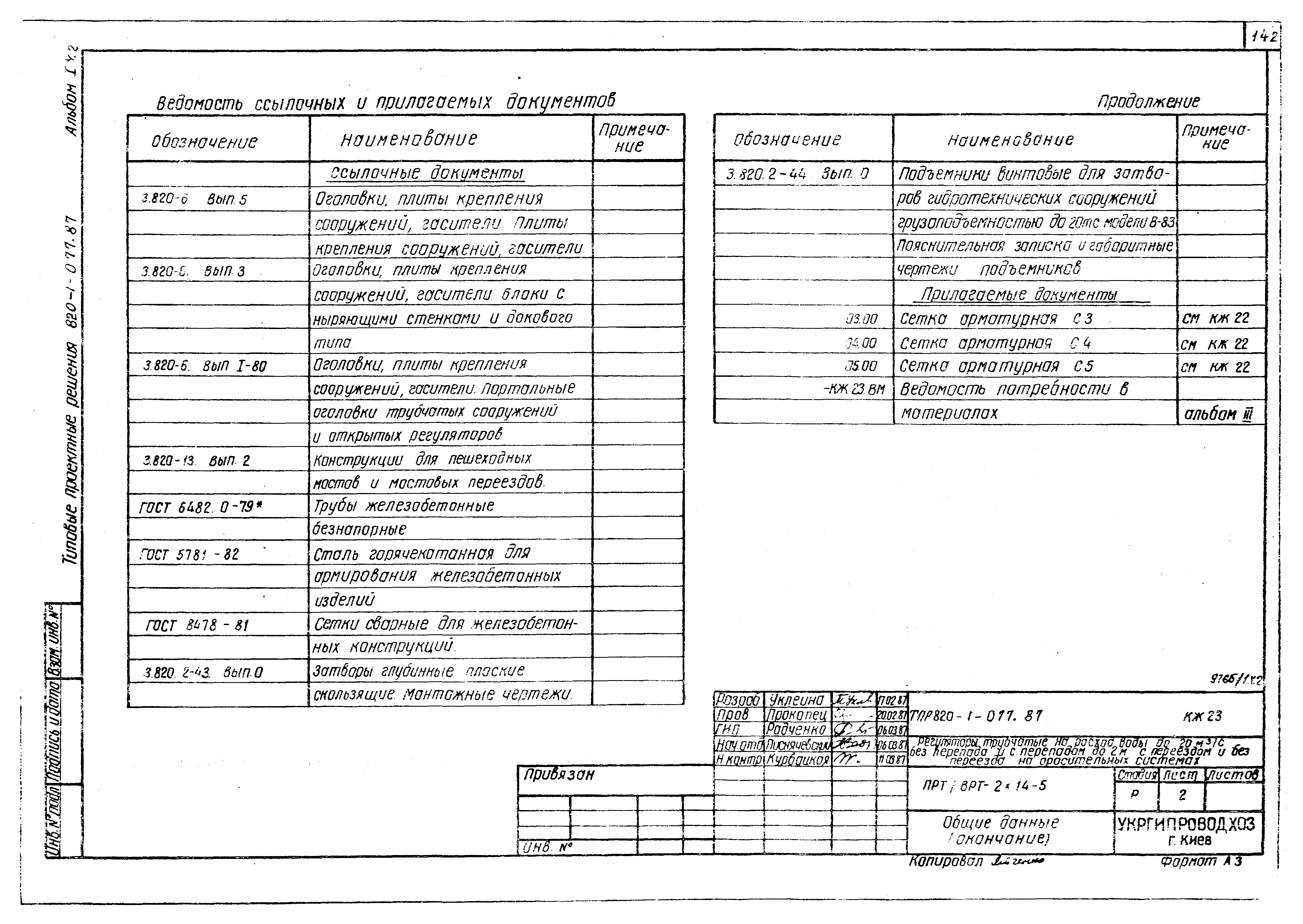 Типовые проектные решения 820-1-077.87
