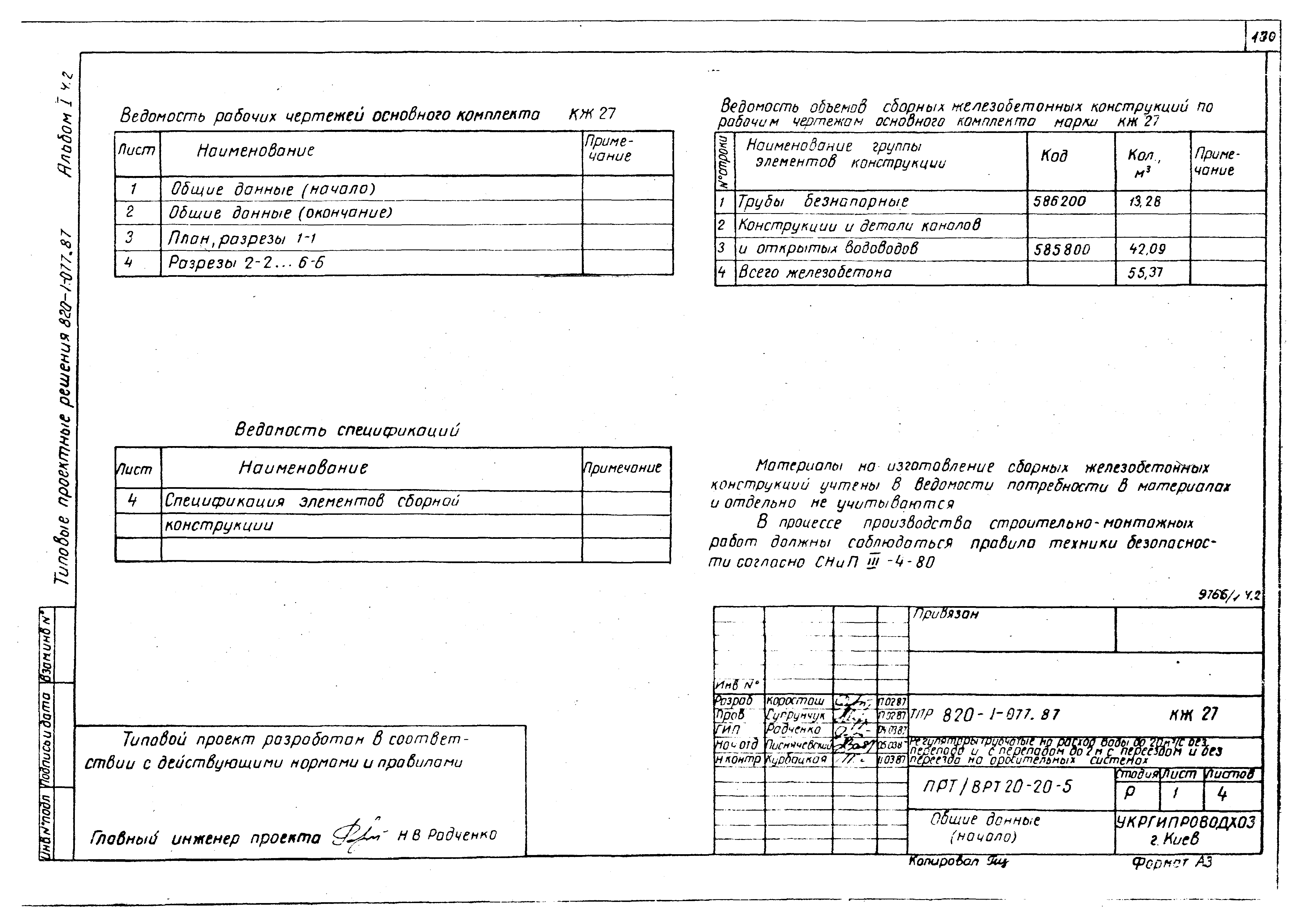 Типовые проектные решения 820-1-077.87