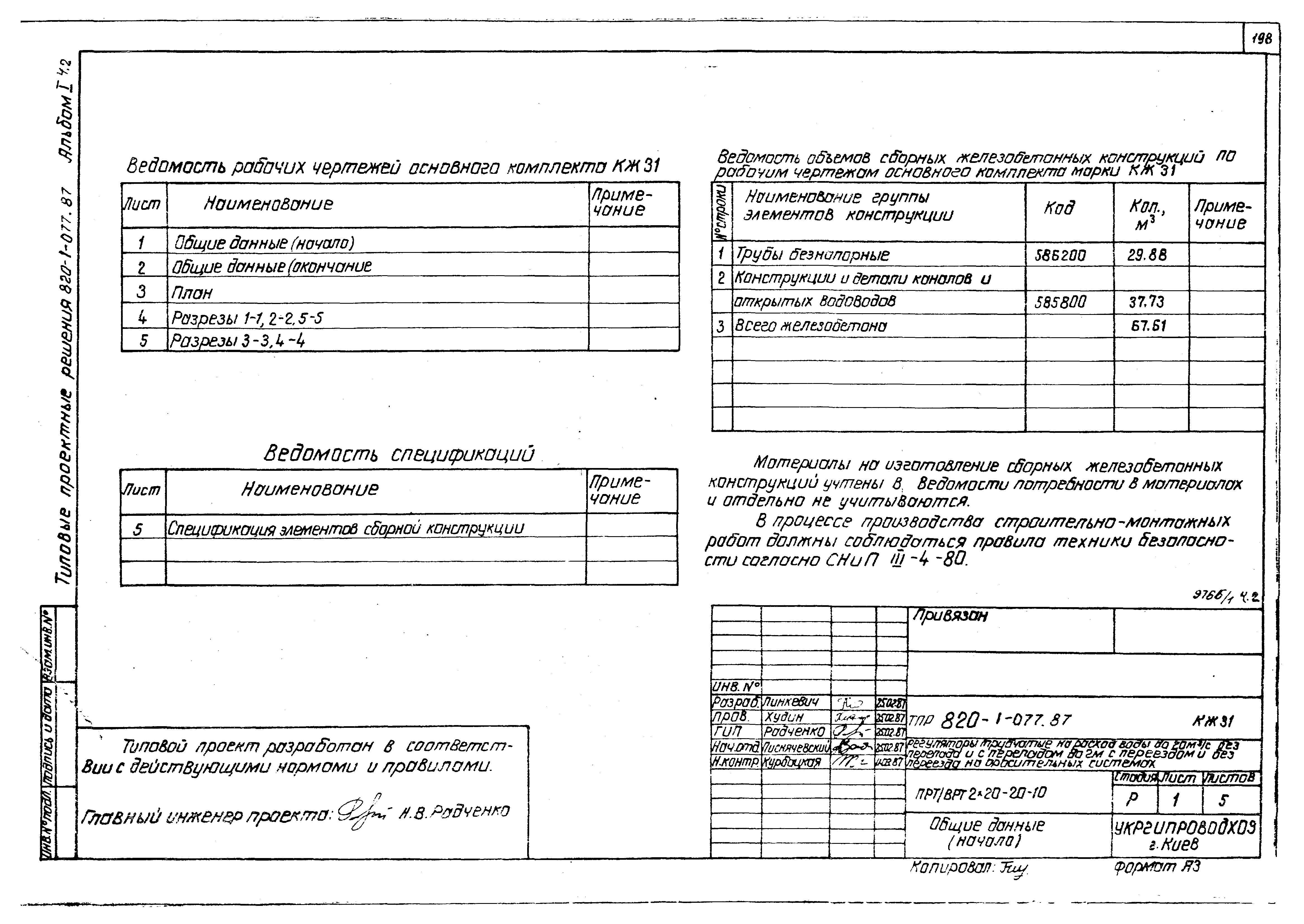 Типовые проектные решения 820-1-077.87