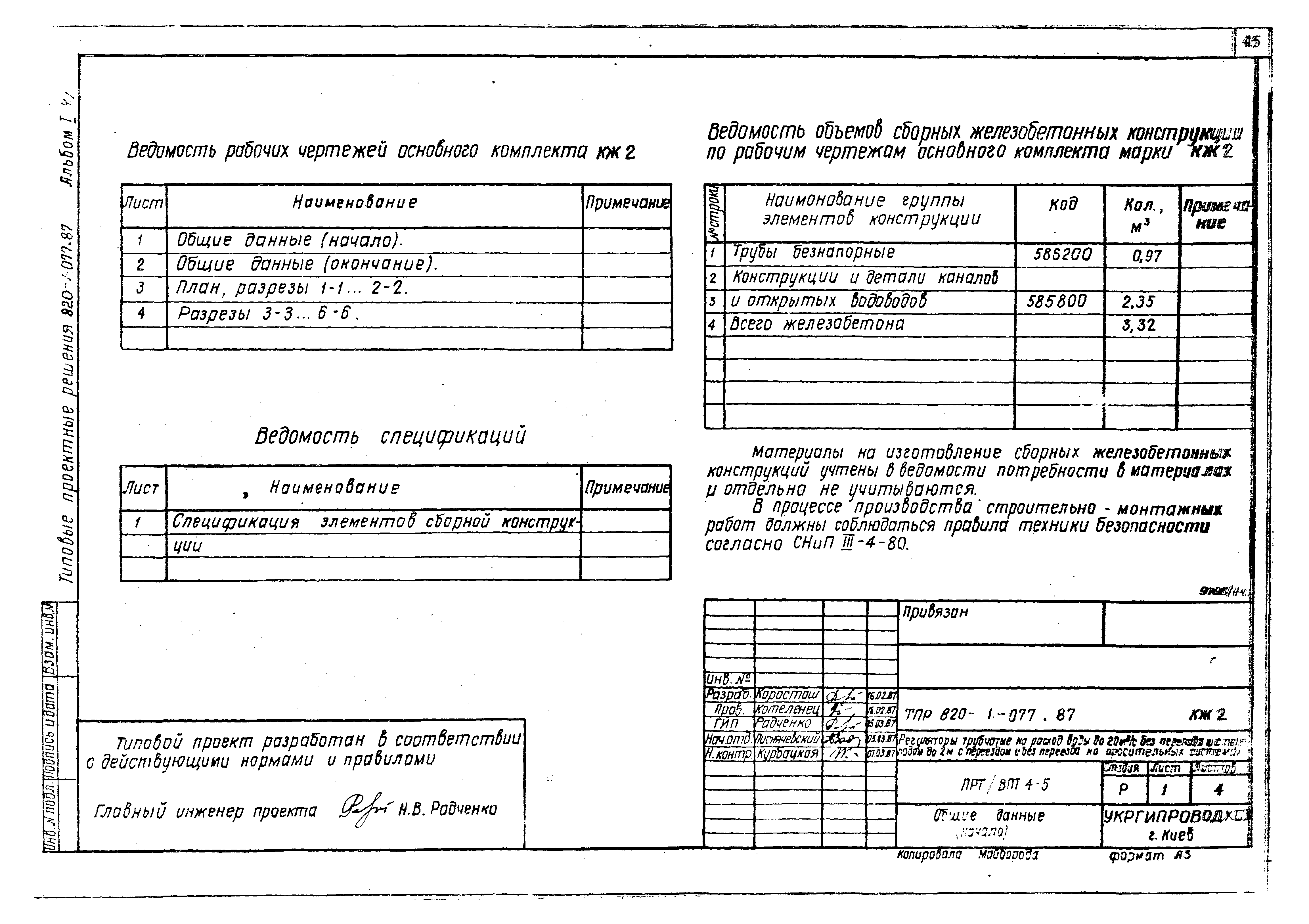 Типовые проектные решения 820-1-077.87
